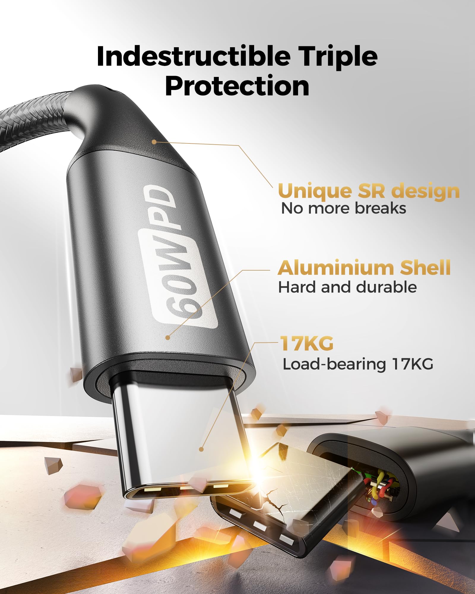 Silkland Cavo USB C USB C 5 Metri 2Pezzi, [3A/20V 60W], PD 3.0 & QC 4.0+, Cavo USB Type C Ricarica Rapida per iPhone 17 16 15, Samsung S24 Ultra/S23/S22/S21, iPad Pro/Air/Mini, MacBook Air/Pro, Pixel