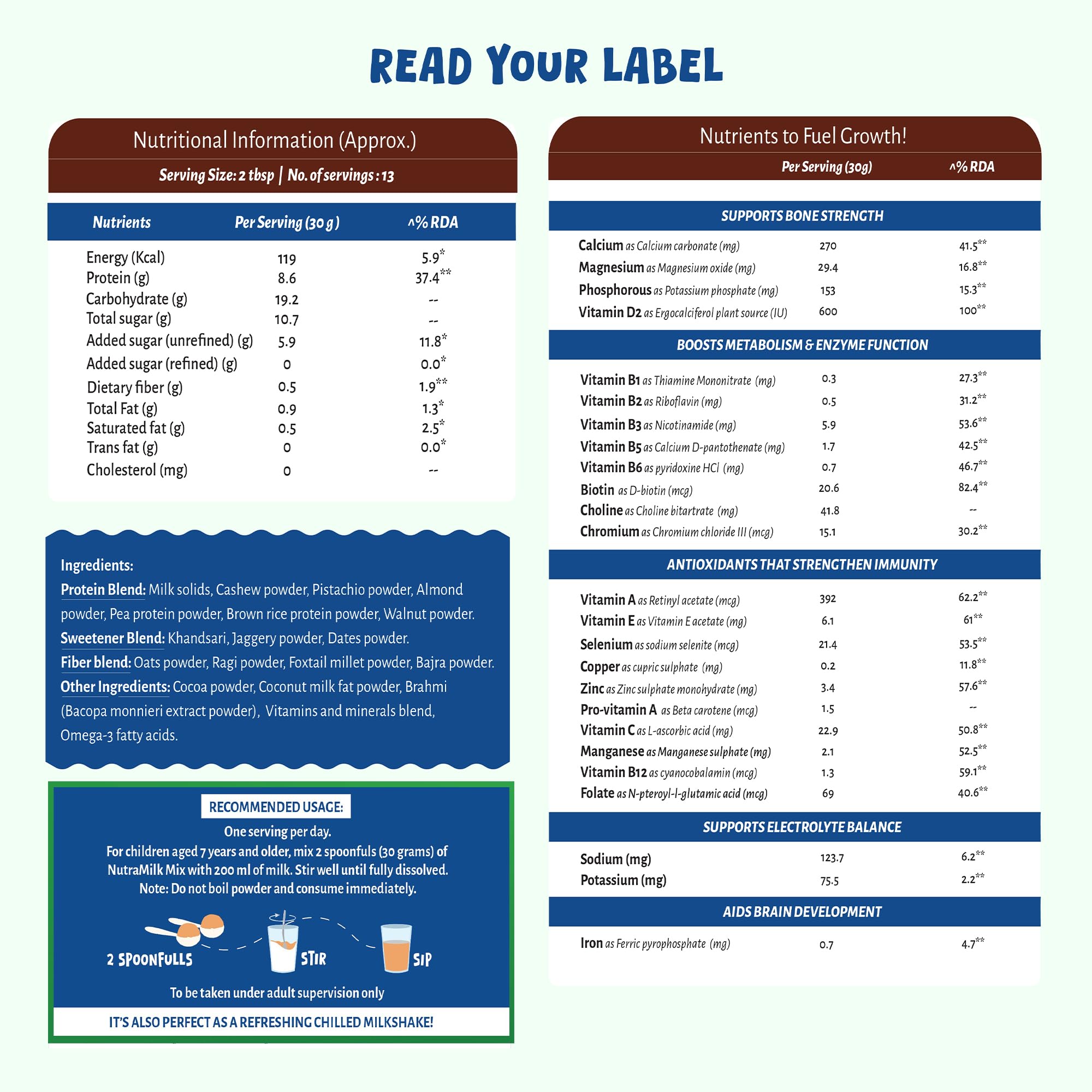 Gladful NutraMilk Healthy Chocolate Milk Mix 400g - 7+ Age No Refined Sugar, 8g Protein, 25 Vitamins & Minerals, No Preservatives - Supports Immunity, Growth, Bone Health & Brain Development - Image 2 thumbnail