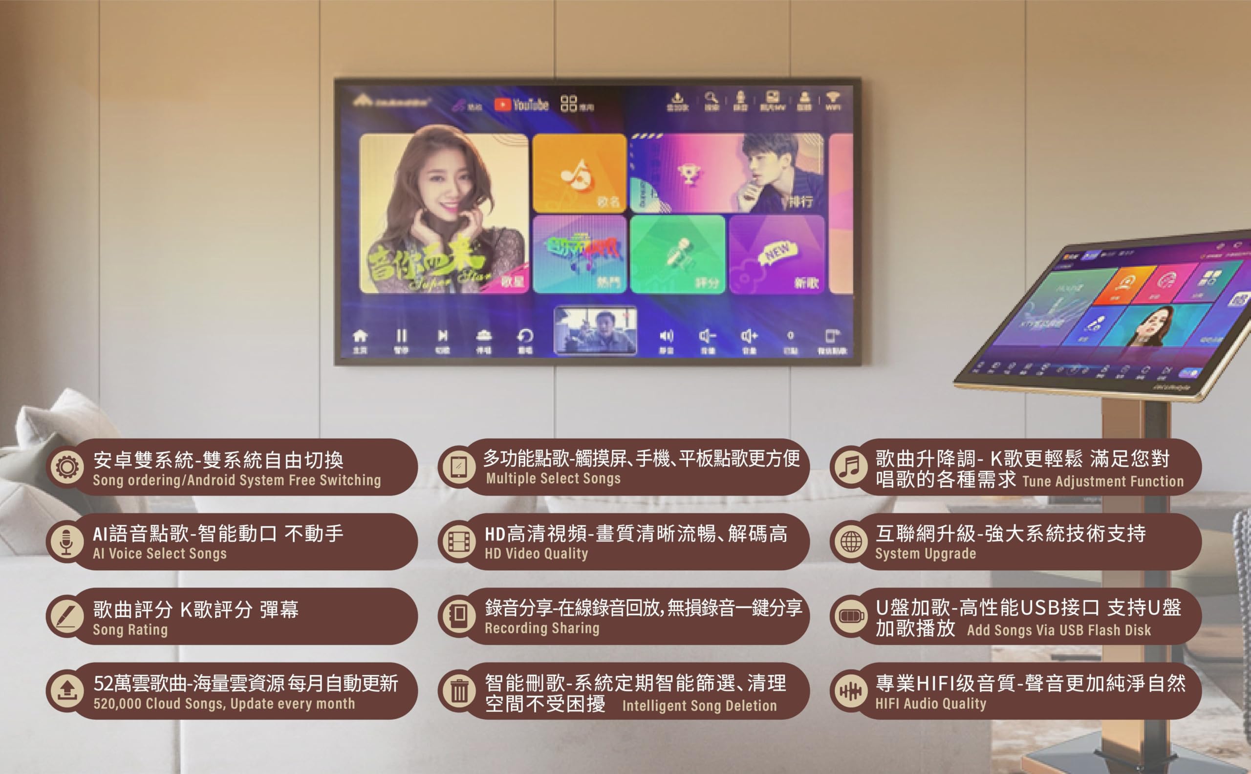 Sistema Karaoke con Touch Screen, Mixer e funzione Eco, connettività WiFi, compatibile con app, lettore karaoke intelligente, display da 18,5 pollici