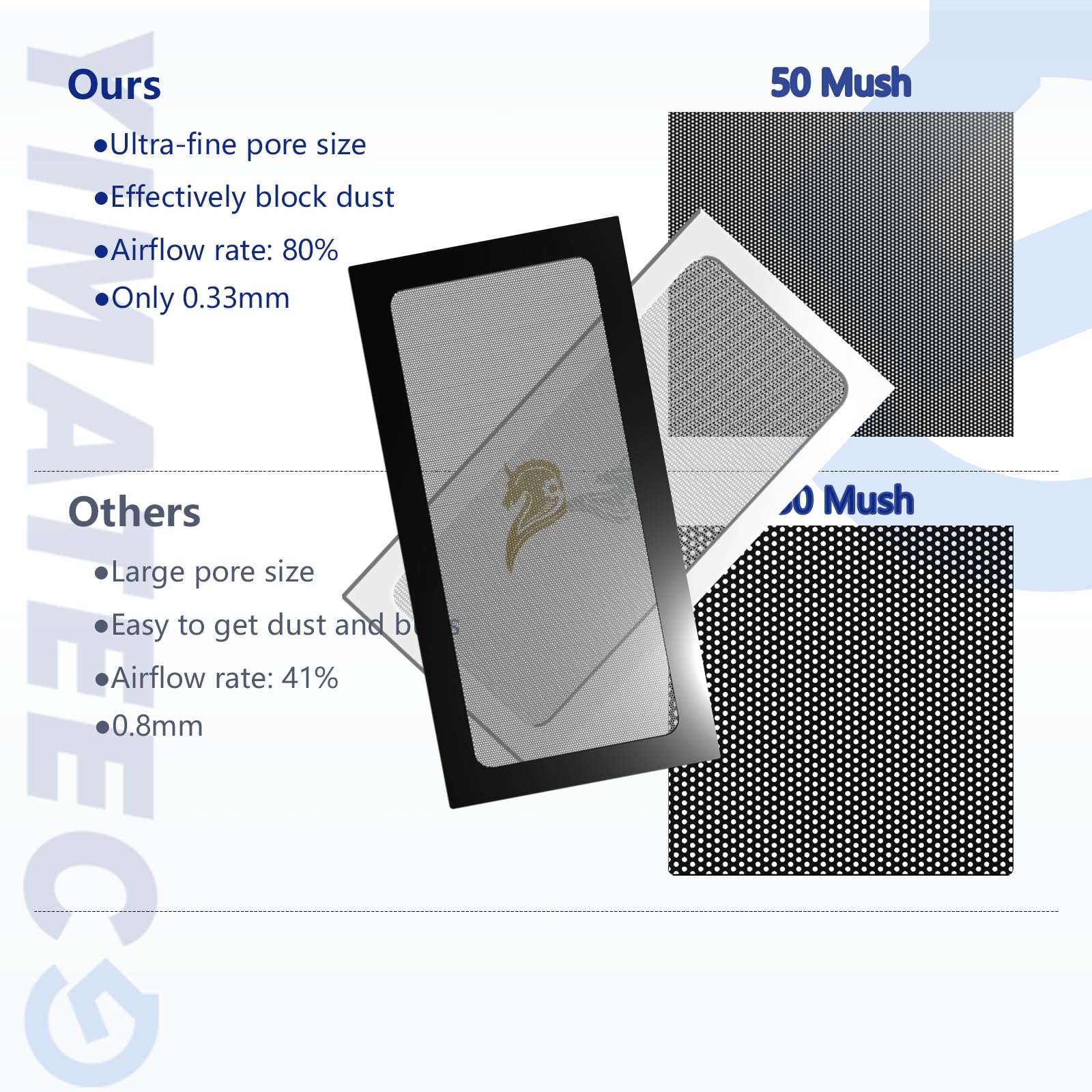 YIMATEECO 280mm Dust Filter PC for Computer Cooler 4 Pack Magnetic PC Case Fan Filter Dust Mesh Grills Dustproof PVC 50 Mesh (PVC Gentleman - Image 2