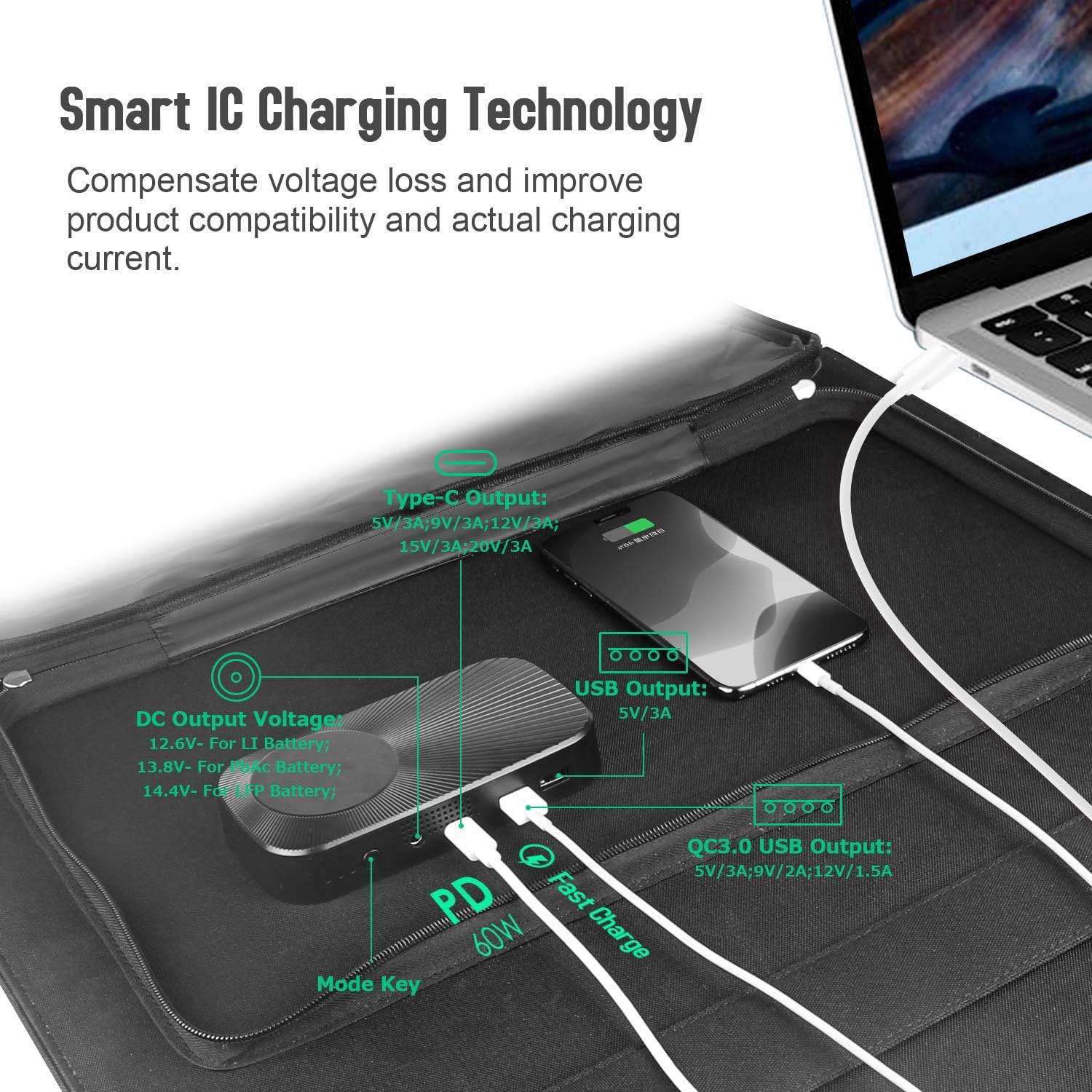 Graph comparing MPPT and PWM battery charging times, showing MPPT charging faster.