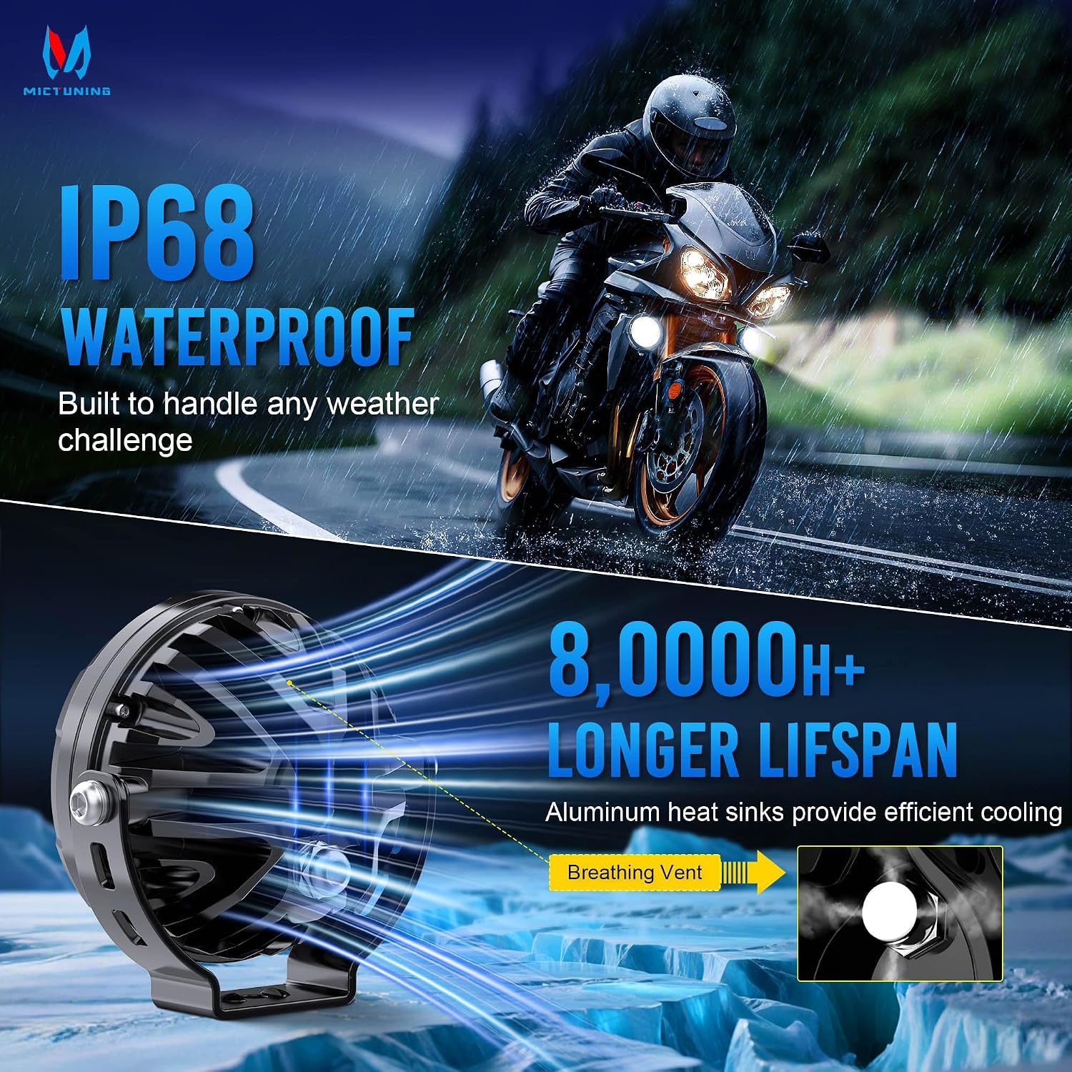 MICTUNING 4.5 Inch Round Motorcycle Driving Lights, 120W Fog Light Led Pods Offroad Work Spotlight IP68 Waterproof Wiring Harness Kit with Amber Protection Cover - Pair