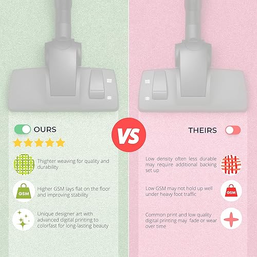 Miniatura 9 de NATOLIA DECOR Alfombra de área de doble cara para dormitorio cocina pasillo comedor sala de estar alfombra geométrica y oriental no destiñe lavable