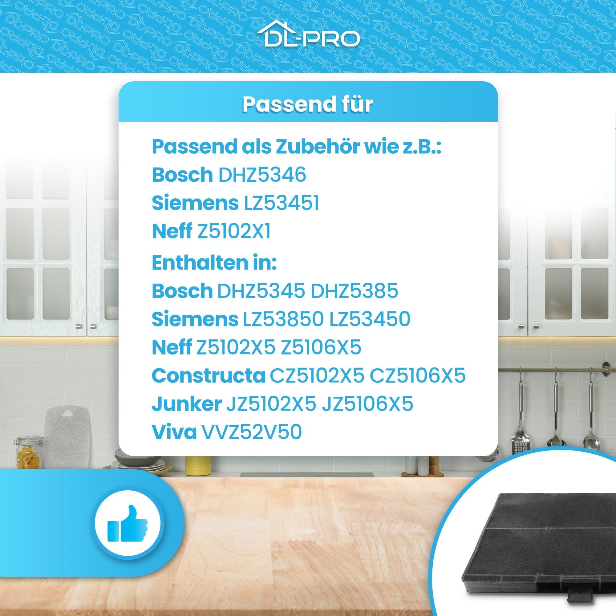 Domo Ersatzfilter für Domo Lüftkühler DO154A