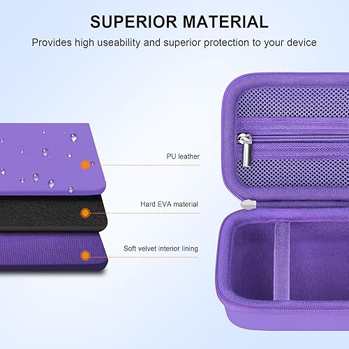 Miniatura 5 de Estuche de transporte para Bitzee Digital Pet Juguete virtual interactivo, juguetes electrónicos para mascotas, juguetes para niños, funda de