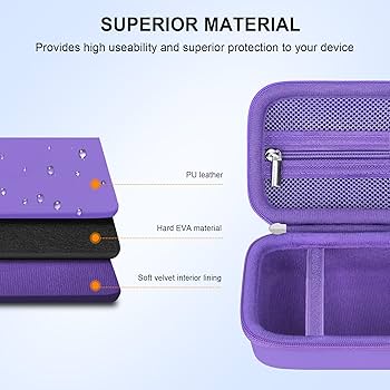 Amazon.com: Elonbo Carrying Case for Bitzee Disney/Bitzee