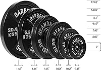 Vista 5 de Fitvids Olympic Cast