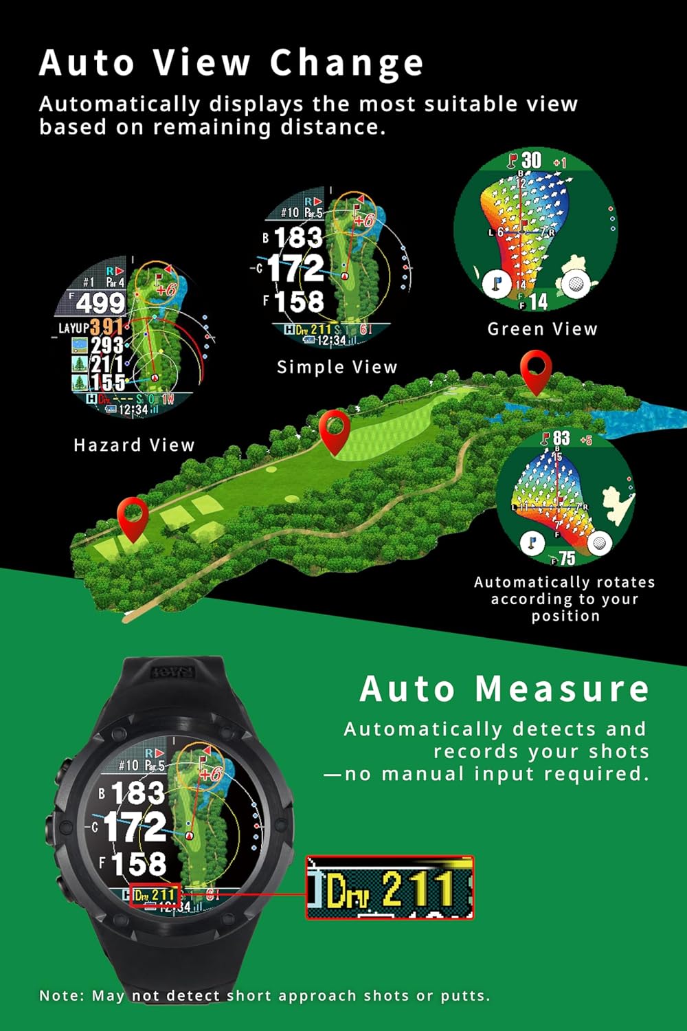 Golf GPS Watch, Shot Navi Evolve PRO Touch - 1.4in Touch Panel, Dynamic Green Heatmap, Auto Measure, 8hr GPS, IPX7 Waterproof, 60,000 Courses, Made in Japan (Black)