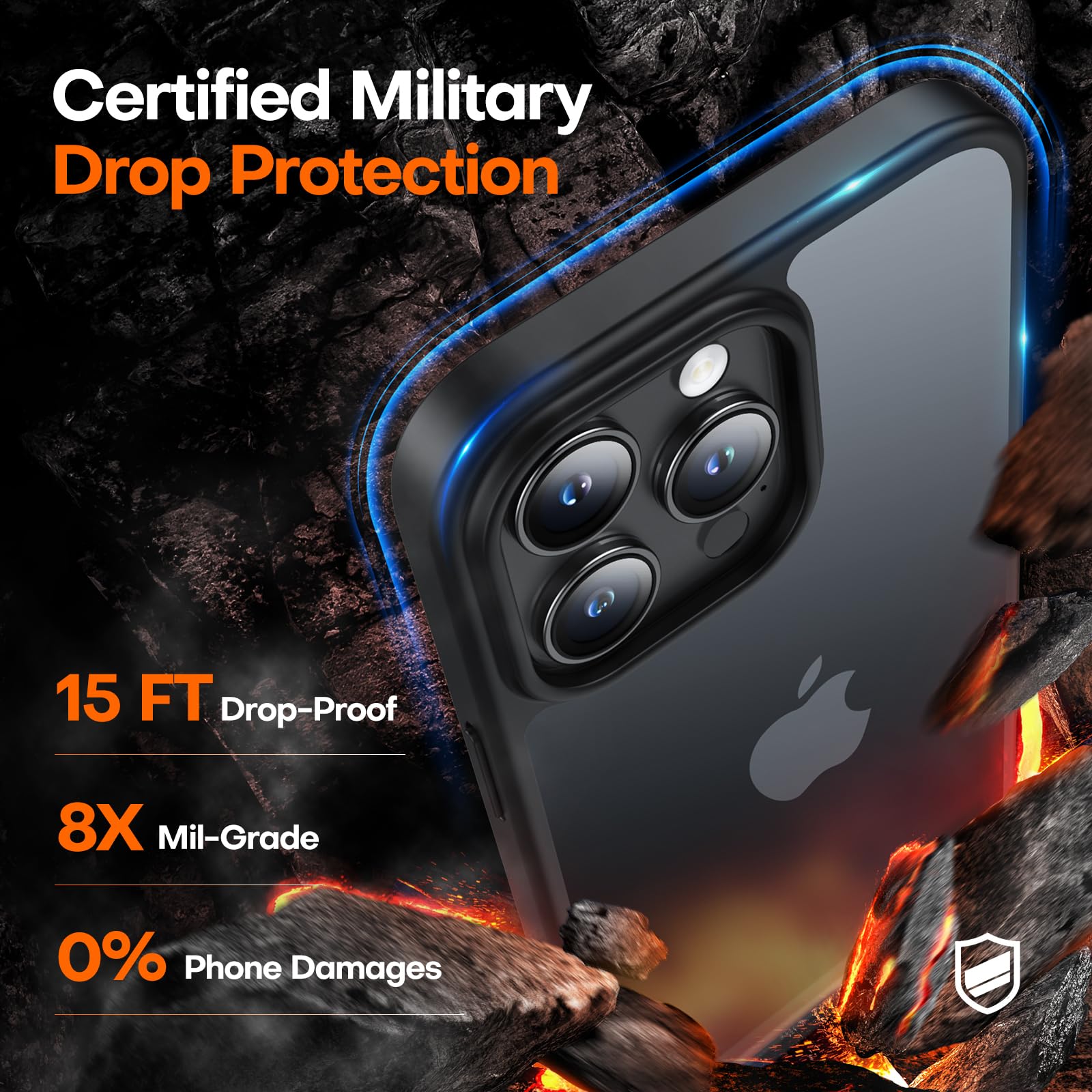 TAURI per Cover iPhone 15 Pro Nero Opaco, [5 in 1] 1 Custodia[Non Ingiallisce] + 2 Pellicola Protettiva + 2 Pellicola Fotocamera, [Protezione di Grado Militare] Custodia Sottile Antiurto Opaca -Nero