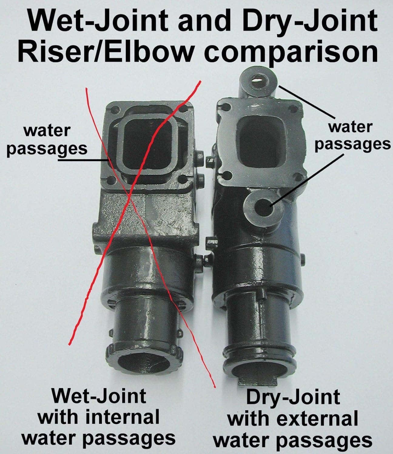 Complete Dry Joint Manifold Kit compatible with 2002-2004 Mercruiser 305 5.0L & 350 5.7L Mercruiser V-8