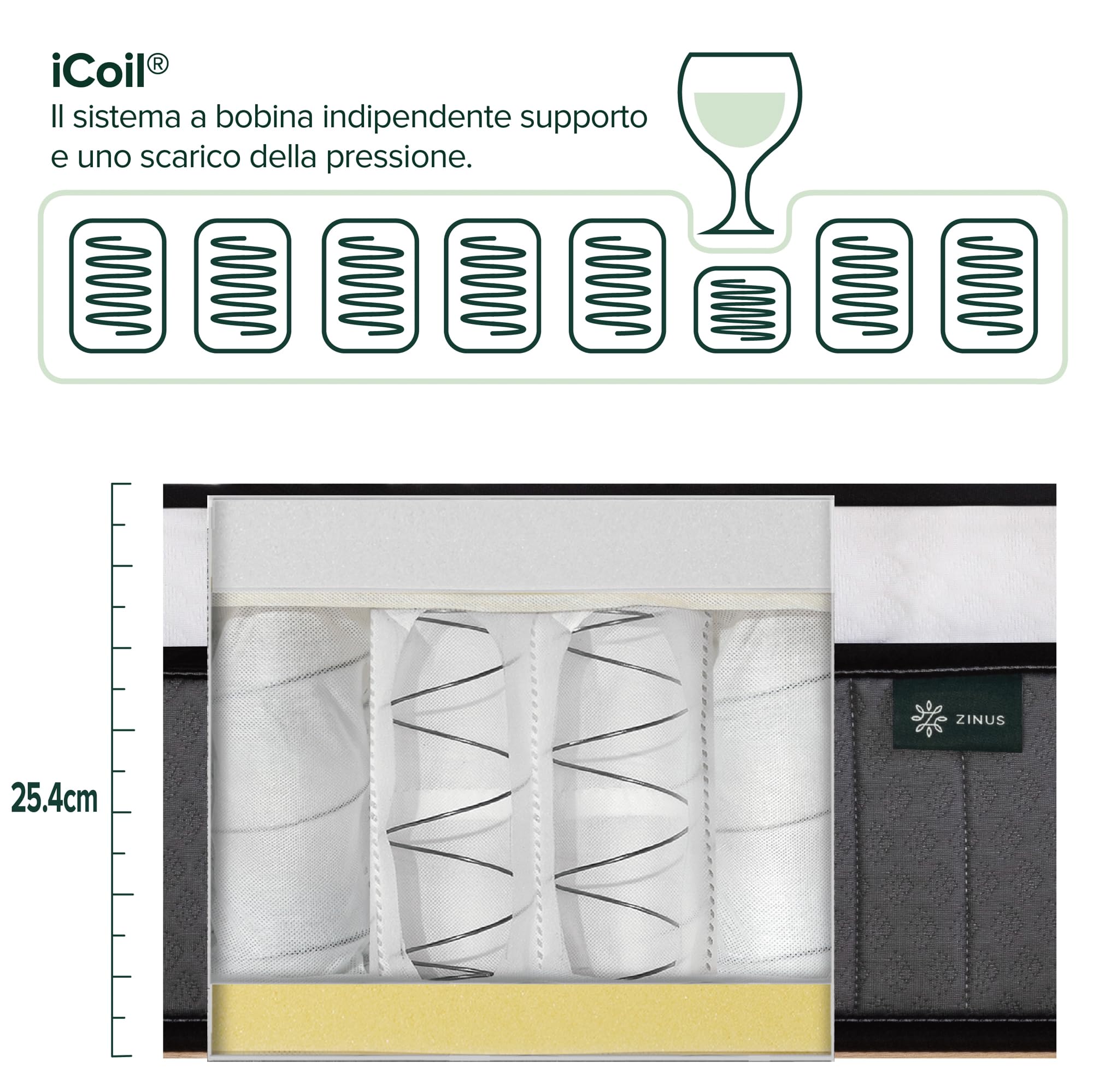 Zinus materasso 80x190 cm - Altezza 25 cm - Materassi a molle insacchettate e memory foam - Materasso ibrido