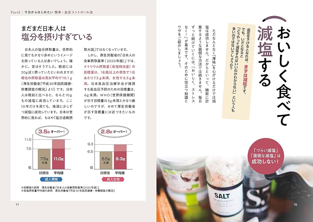 李先生の高血圧改善プログラム DVD Amazon.co.jp: 李先生の自宅でできる高血圧改善プログラム