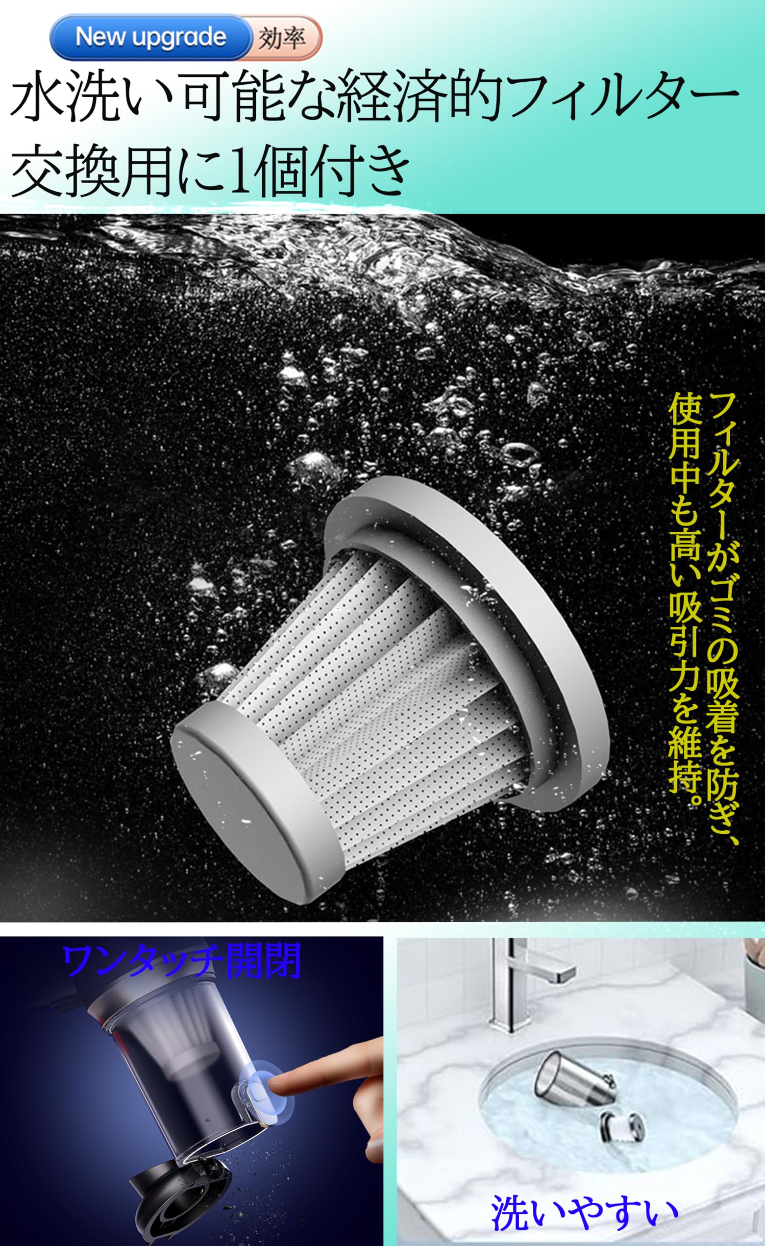 Amazon | 【2025年新登場】Bonito ZX ハンディクリーナー 4in1多