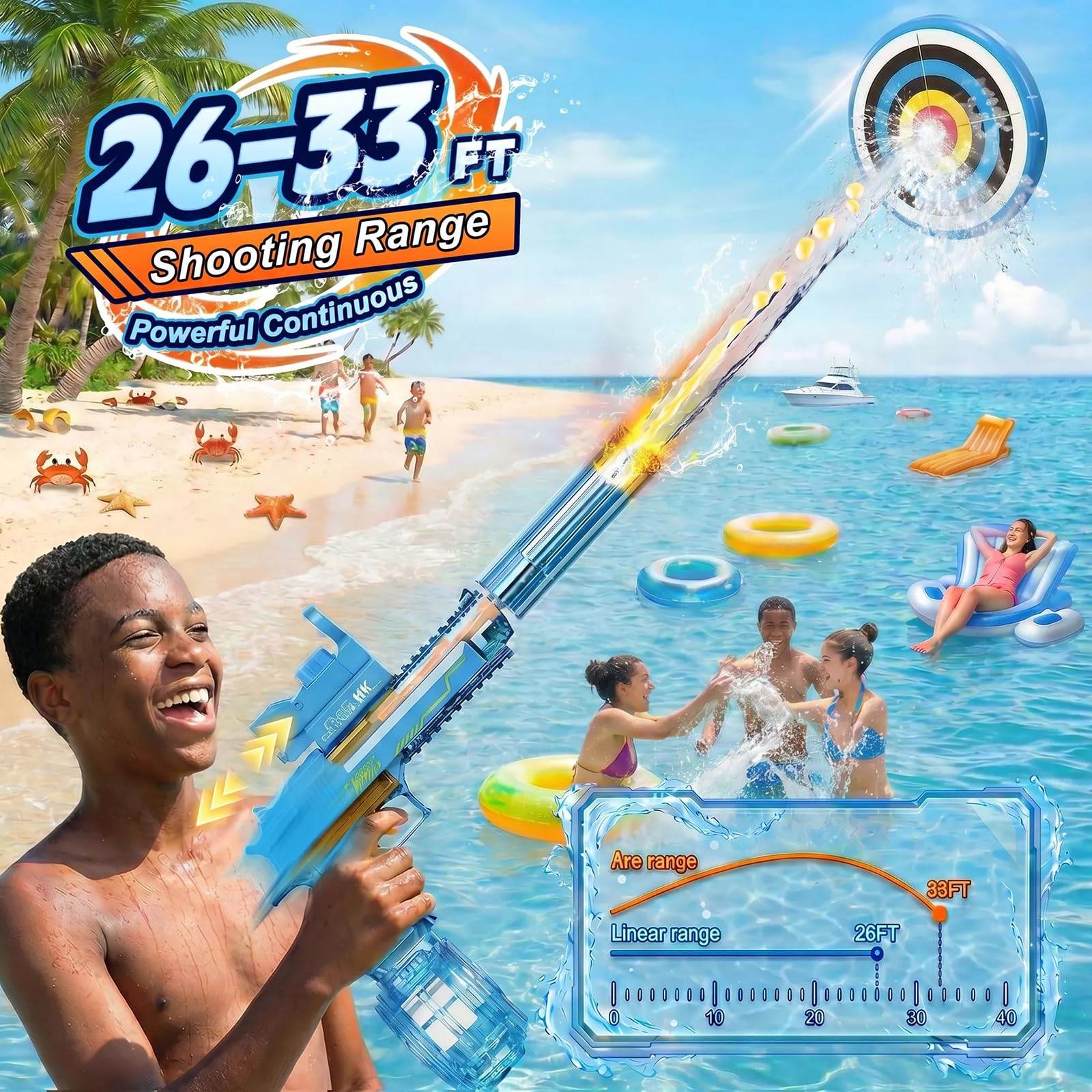 Pistola Ad Acqua Elettrica Con Luci Led Per Bambini E Adulti | Fucile Ad Acqua Automatico A Lunga Gittata, Giocattoli Da Esterno E Da Spiaggia, Regali Per Ragazzi Ragazze (Eagle 2 Pezzi)