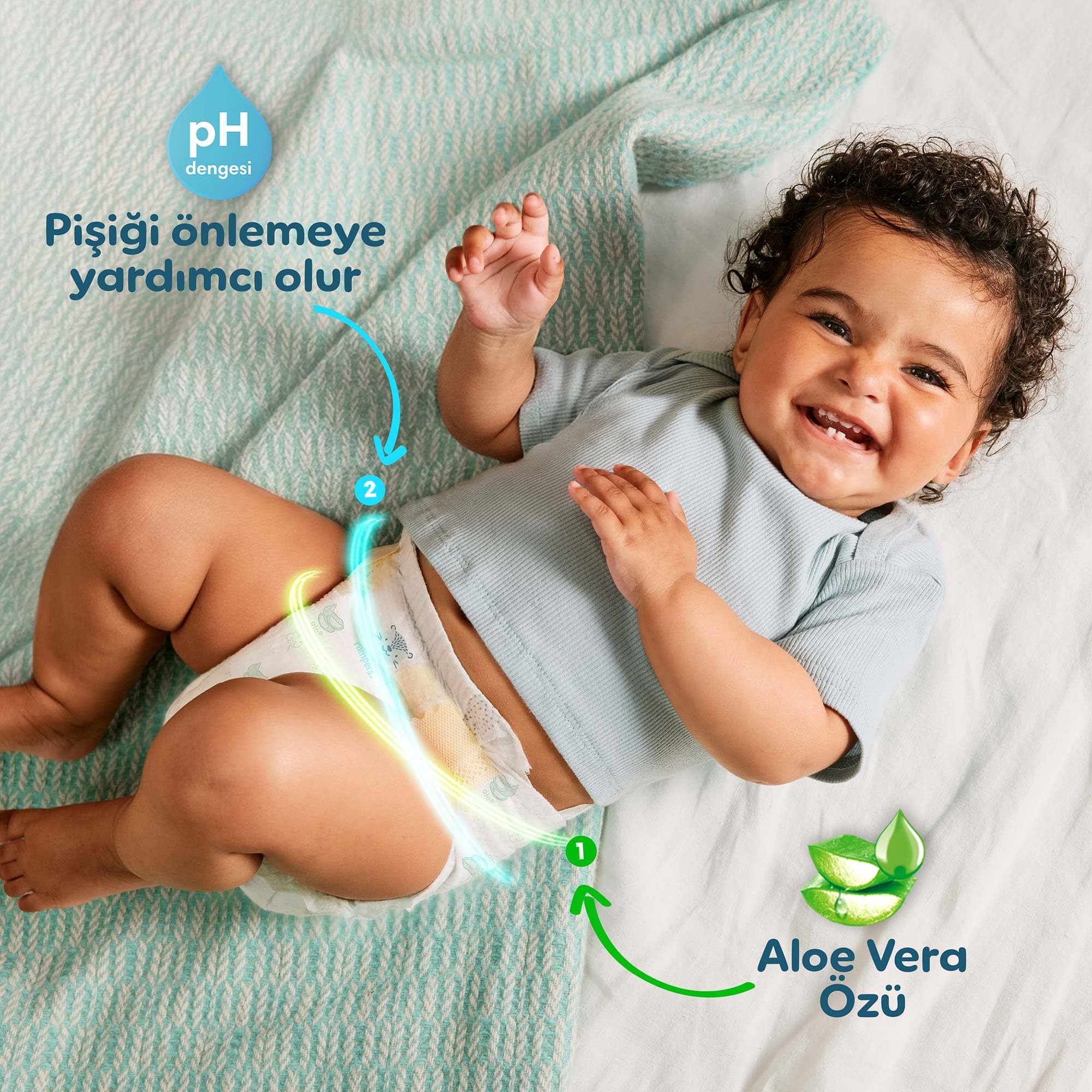 Prima Bebek Bezi Aktif Bebek Mega Fırsat Paketi 3 Beden 116 Adet