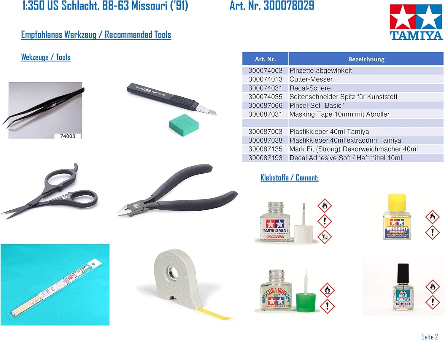 Recommended tools for model assembly, including tweezers, cutter knife, decal scissors, side cutters, masking tape, and various adhesives.
