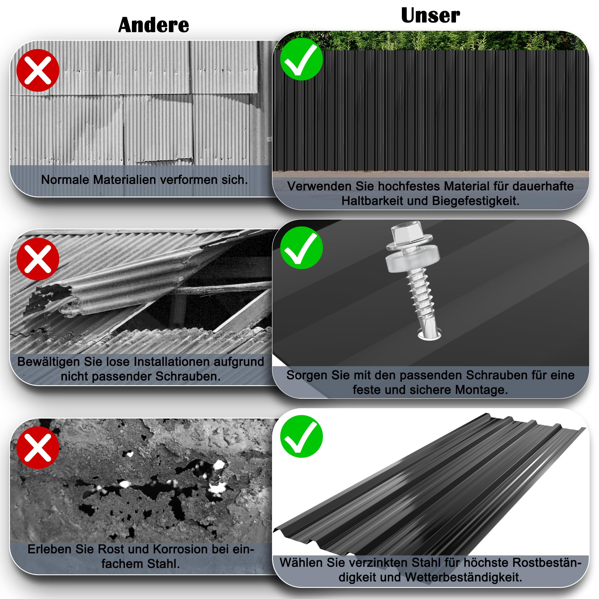 YUENFONG 12 Pezzi Lamiera Trapezoidale Ondulata Lamiere per Tetto Lastre per Tetto in Acciaio Zincato con Struttura, 129,5x45 cm Lamiera Profilata con Viti e Guanti, 7 m² per Garage, Nero