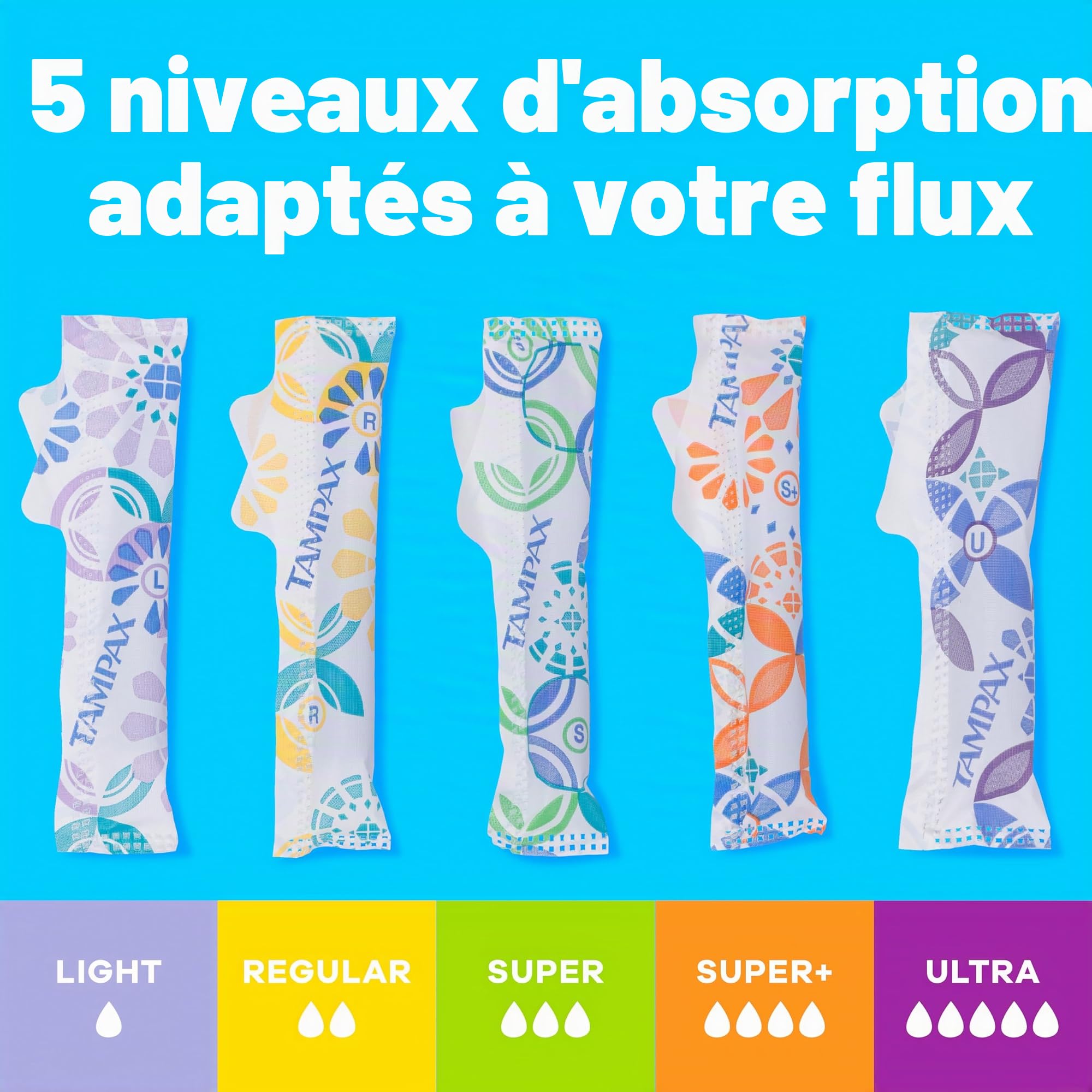 Tampax Pearl Lot de 34 tampons Super/Super Plus/Ultra absorbants avec applicateur en plastique sans BPA et tresse LeakGuard, non parfumés, 34 pièces
