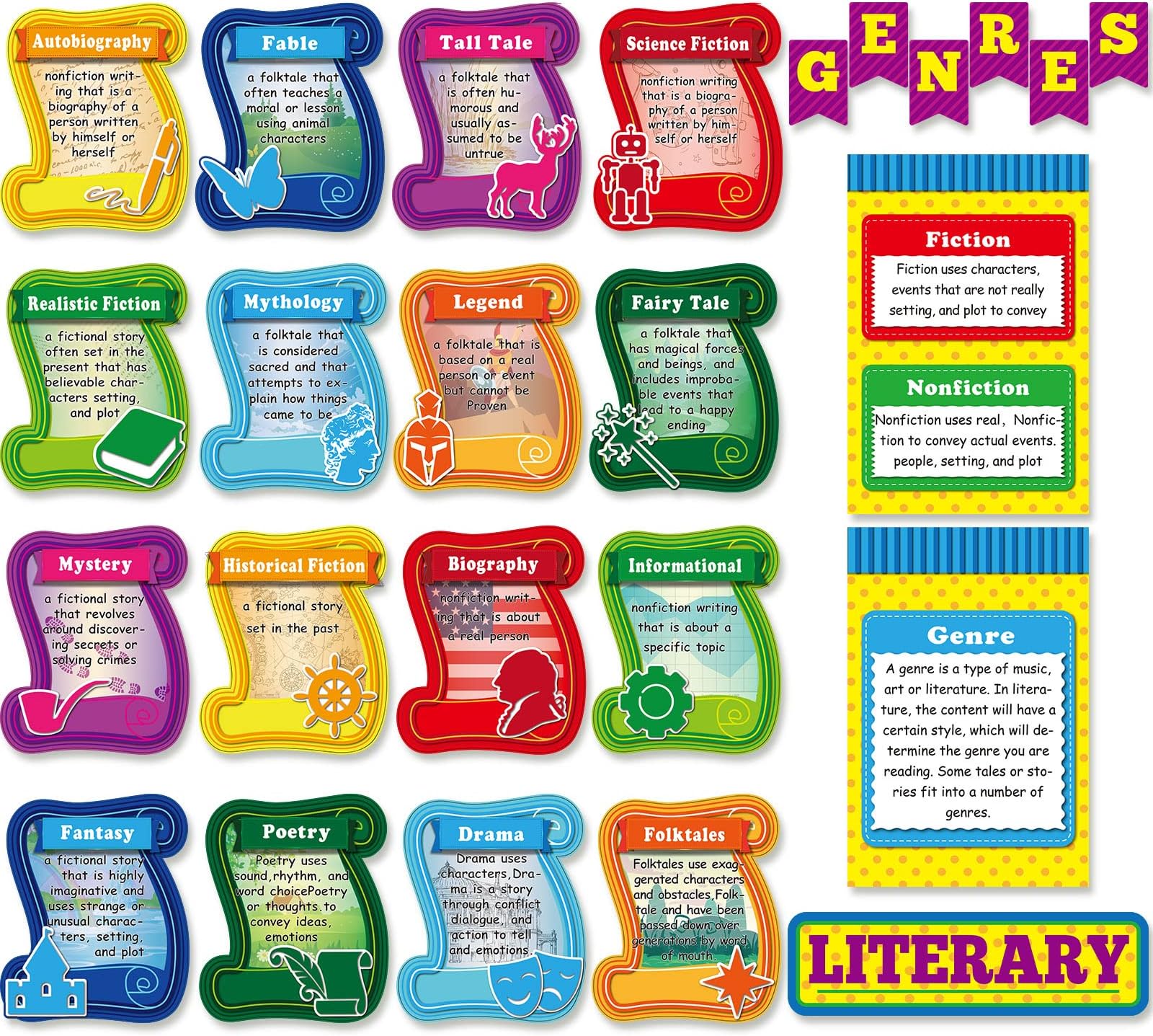 20 Pieces Literary Genre Posters for Classroom Bulletin Board Set Reading Strategies Posters for Classroom Intertex Literary Tuality and Latin Literature for Students