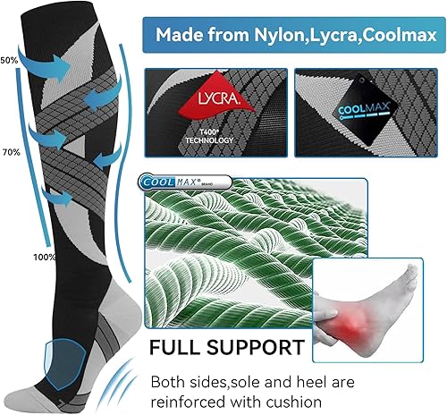 Miniatura 4 de YIFVTFCK Knee High Compression Socks for Women Men Circulation Support Socks for Pregnancy Running