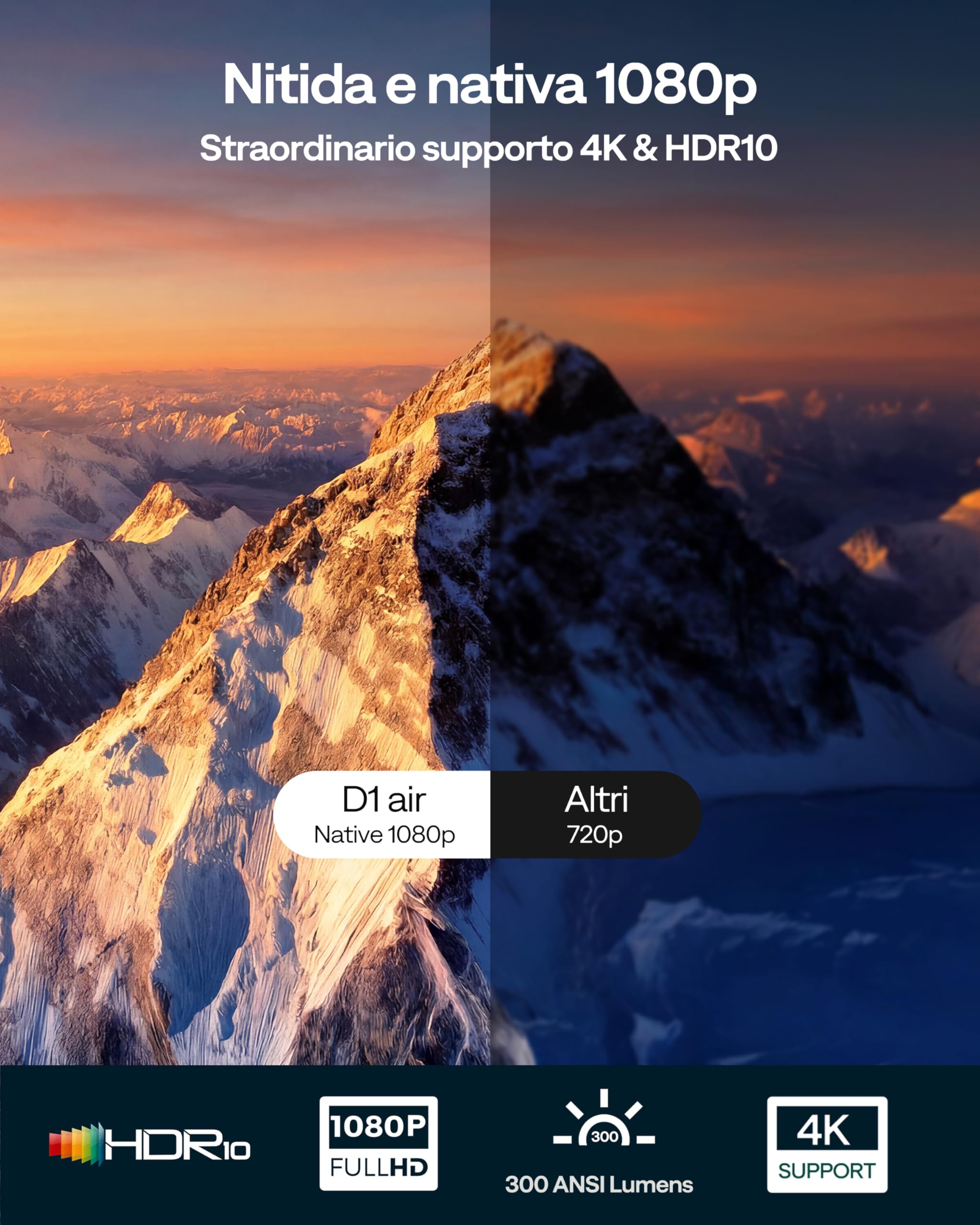 Aurzen D1 air Proiettore Portatile con Netflix e Dolby Audio, Mini Proiettore 1080P con HDR10 e Supporto 4K, Ricaricabile via USB-C PD, VideoProiettore da Esterno con WiFi & Bluetooth, Autofocus TOF