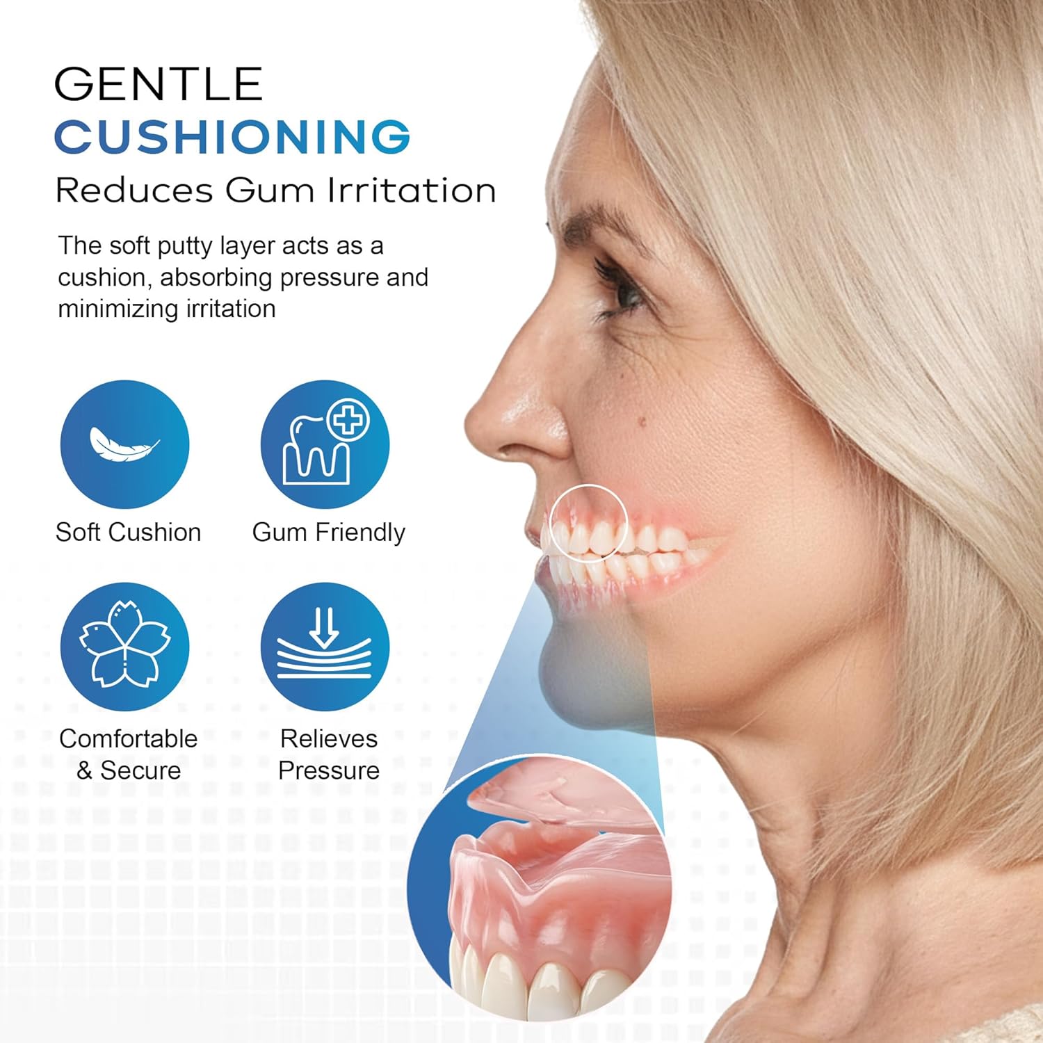 GumGuard Denture Putty Pack Reline Set (Pack of 4) – Fast Self-Curing Denture Reliner for Custom Fit & Comfort | Versatile Denture Reline Kit with Watertight Seal & Multiple Applications