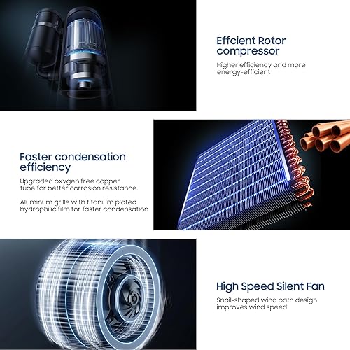 Miniatura 4 de Deshumidificador comercial para sótano, deshumidificadores de grado comercial de 320 pintas, 9500 pies cuadrados grandes espacios para industrial,