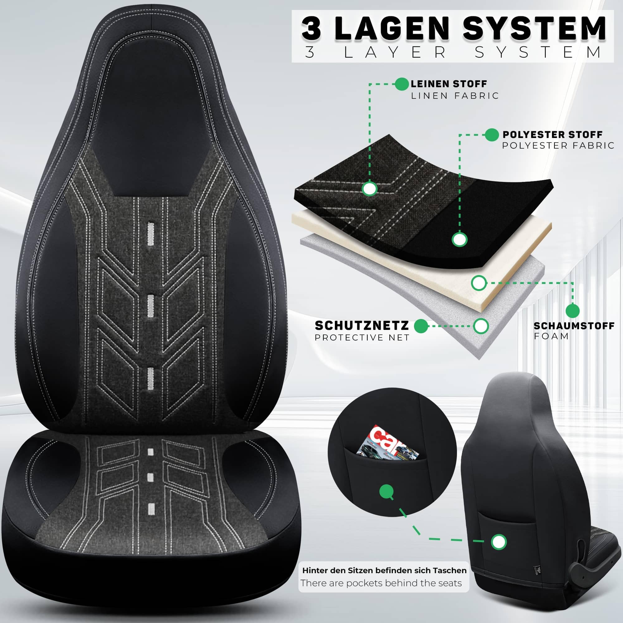 Wohnmobil Sitzbezüge für Clever Vans Drive BC4