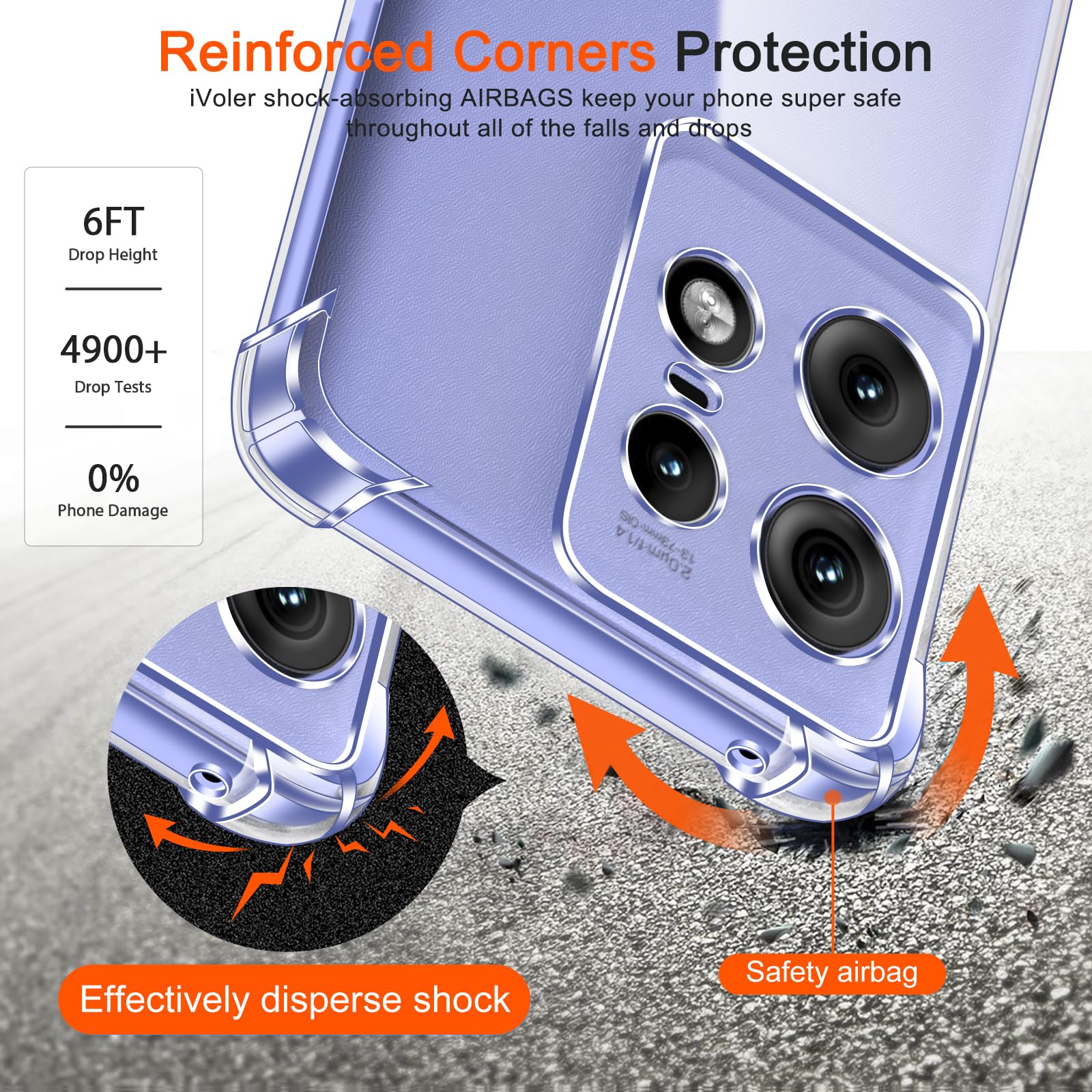 Custodia Per Motorola Moto Edge 50 Fusion - Cover Trasparente Antiurto, TPU Morbido, Protezione 360° - Foto 10