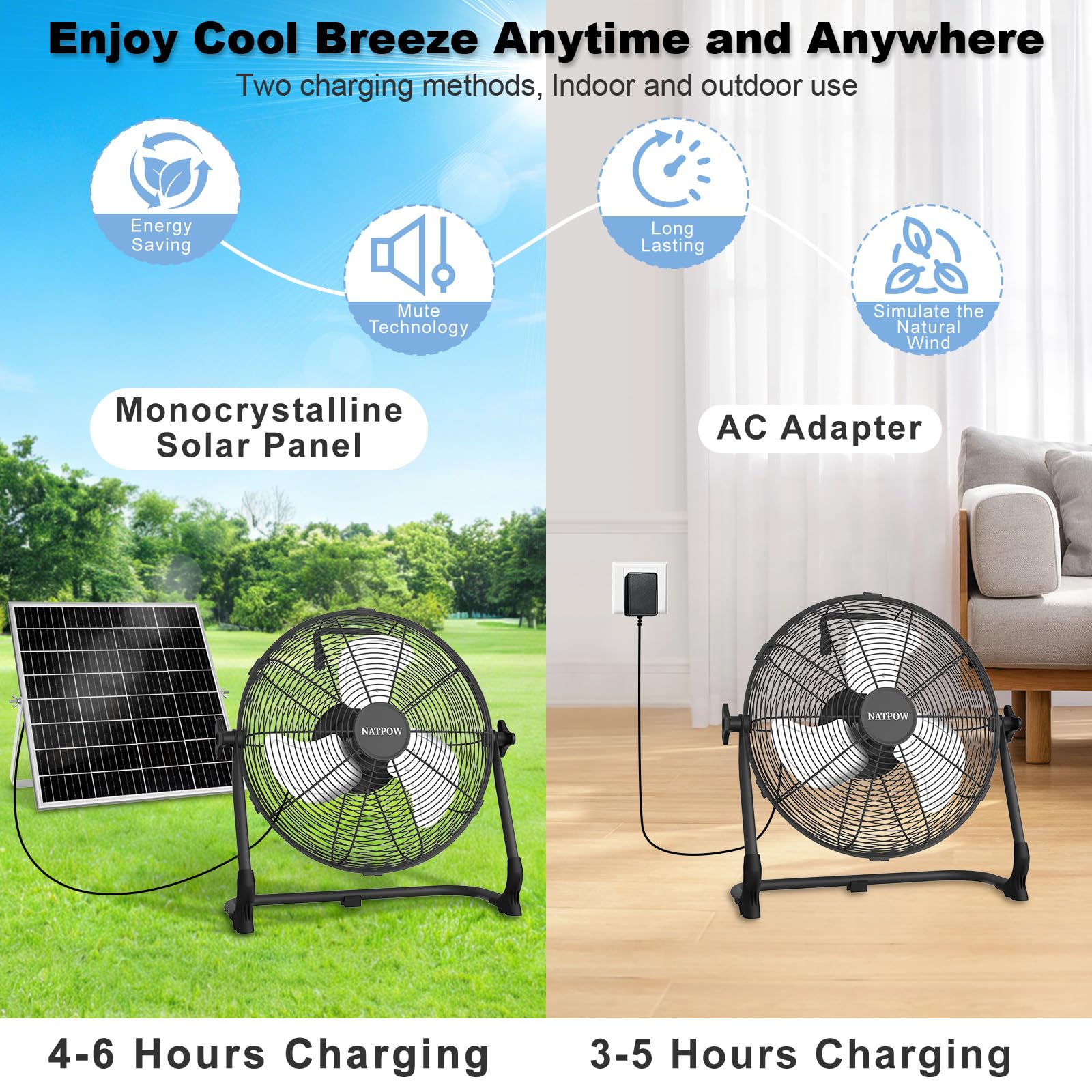 NATPOW Ventilador de Suelo Solar, 30cm Ventilador con Panel Solar, Potente y Silencioso, 13200 mAh, Hasta 27H, Équipé de ports USB, Idéal pour Camping, Plage, Chantiers, Patio, Invernadero, Interior