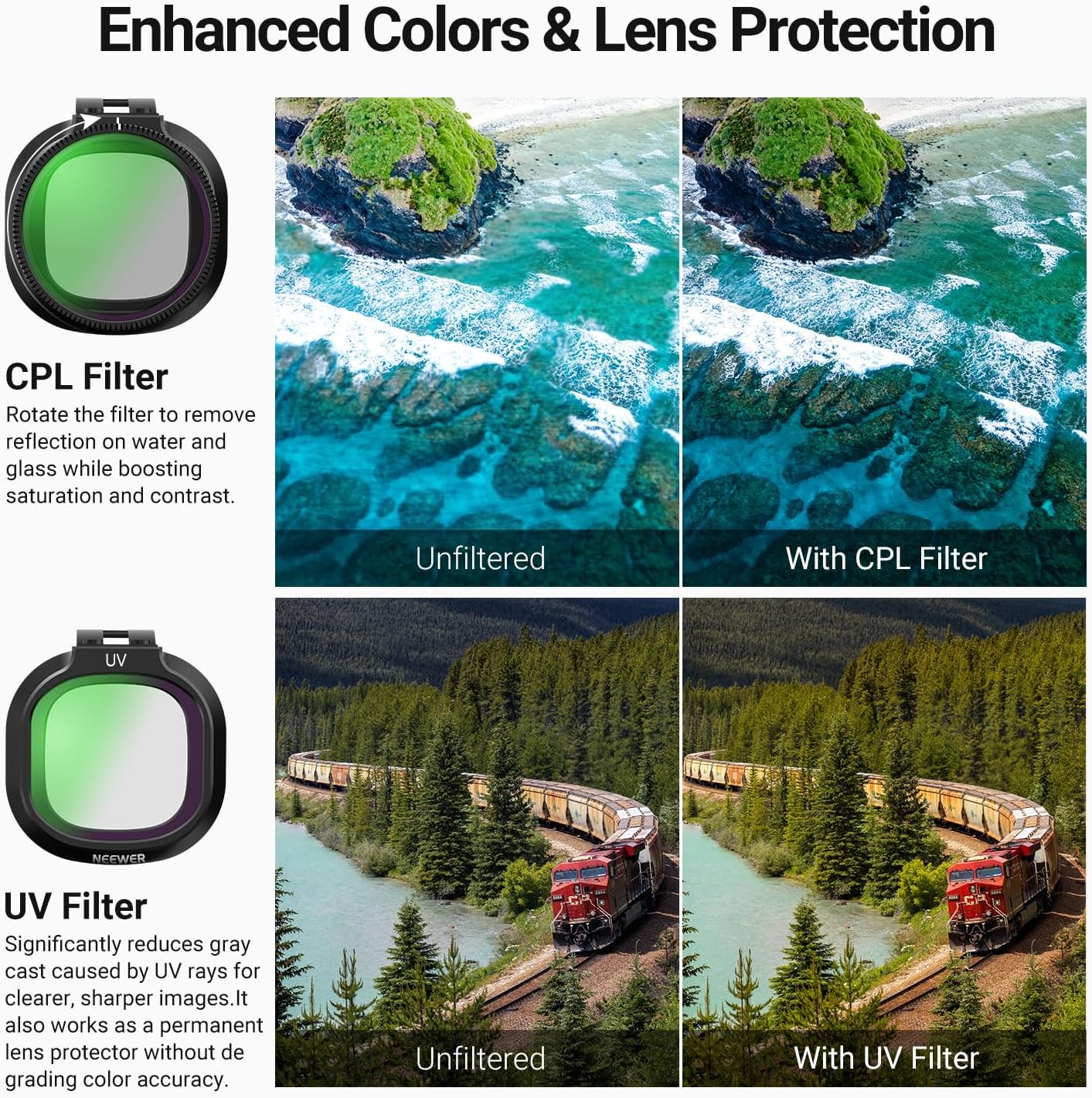 NEEWER UV + CPL + ND Filter Set Compatible with DJI NEO 2 Only, 6 Pack Snap On Drone Camera Lens Accessories Kit Neutral Density (ND8/16/32/64) Circular Polarizing Filter Polarizer, FL-N71
