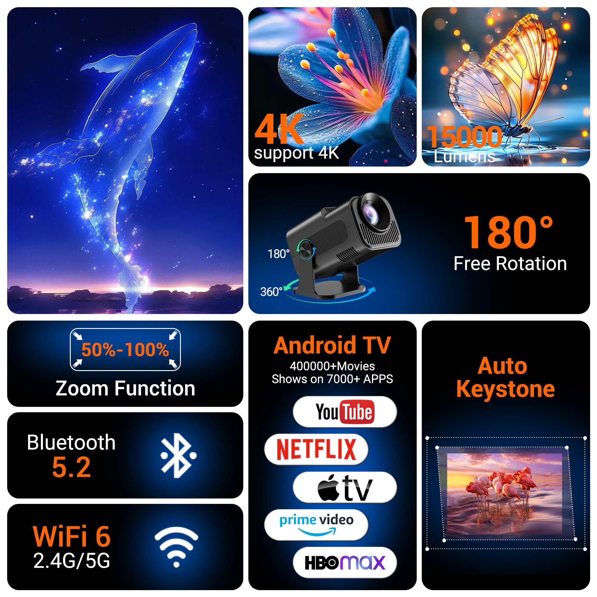 Proyector Mini, 4K Ultra HD, 15000 Lúmenes, Sistema Android, Proyección Inalámbrica WiFi 2.4GHz/5GHz & BT, Interfaces HDMI/USB/AUX, 4 Modos de Proyección, Portátil para Cine en Casa, Dormitorio