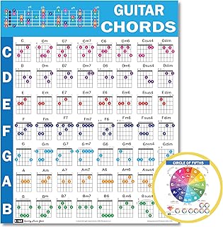 QMG Chords CheatSheets (Guitar)- Guitar Chord Poster Beginner, Laminated Guitar Chord Chart, Circle of Fifths Chart, Guitar Chords Chart for Music Theory, Guitar Cheatsheets Bundle A4 (8.5x11)