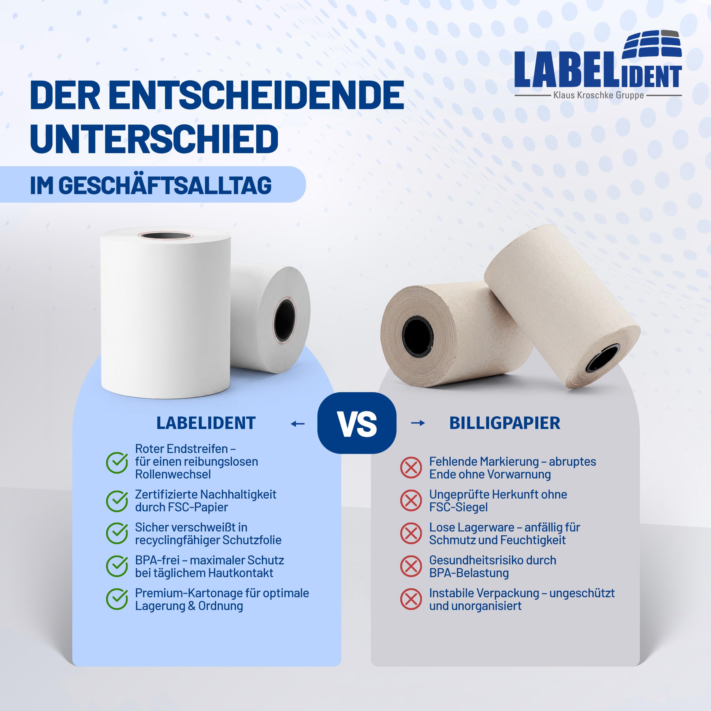 Labelident 50x Thermorollen 80mm x 50m x 12mm, Ø 63 mm, 55 g/m² | Bpa freie Bonrollen, Kassenrollen für alle gängigen Thermo Kassen-Bondrucker