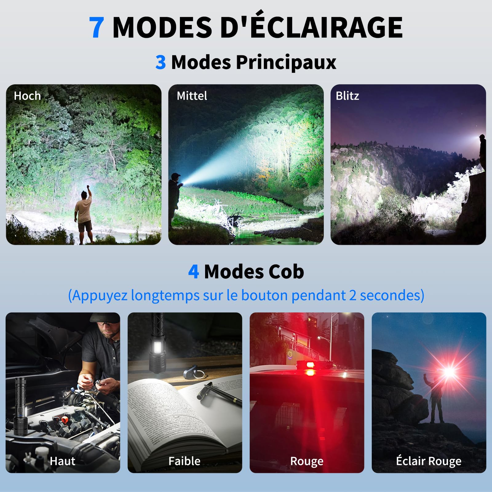 Lylting Lampe de poche LED rechargeable, 100 000 lumens extrêmement lumineuse, rechargeable par USB, 7 modes, zoomable, étanche IPX6, lampe de poche tactique portable pour camping, randonnée