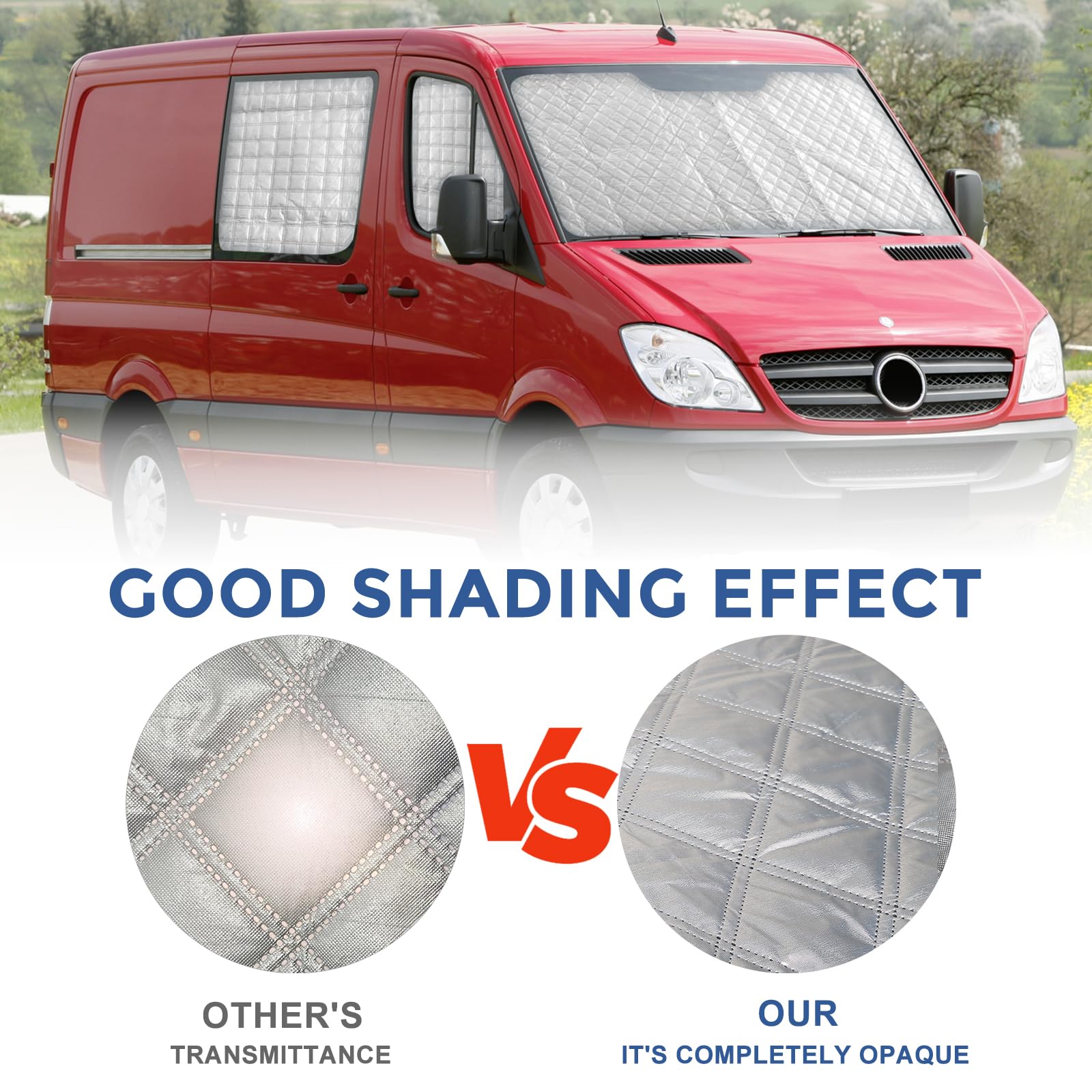 Osłona przeciwsłoneczna szyby przedniej samochodu zamienna do Mercedes Sprinter 2019-2024, 7-częściowa mata termiczna, składana osłonka przeciwsłoneczna z folii aluminiowej, osłona przeciwsłoneczna