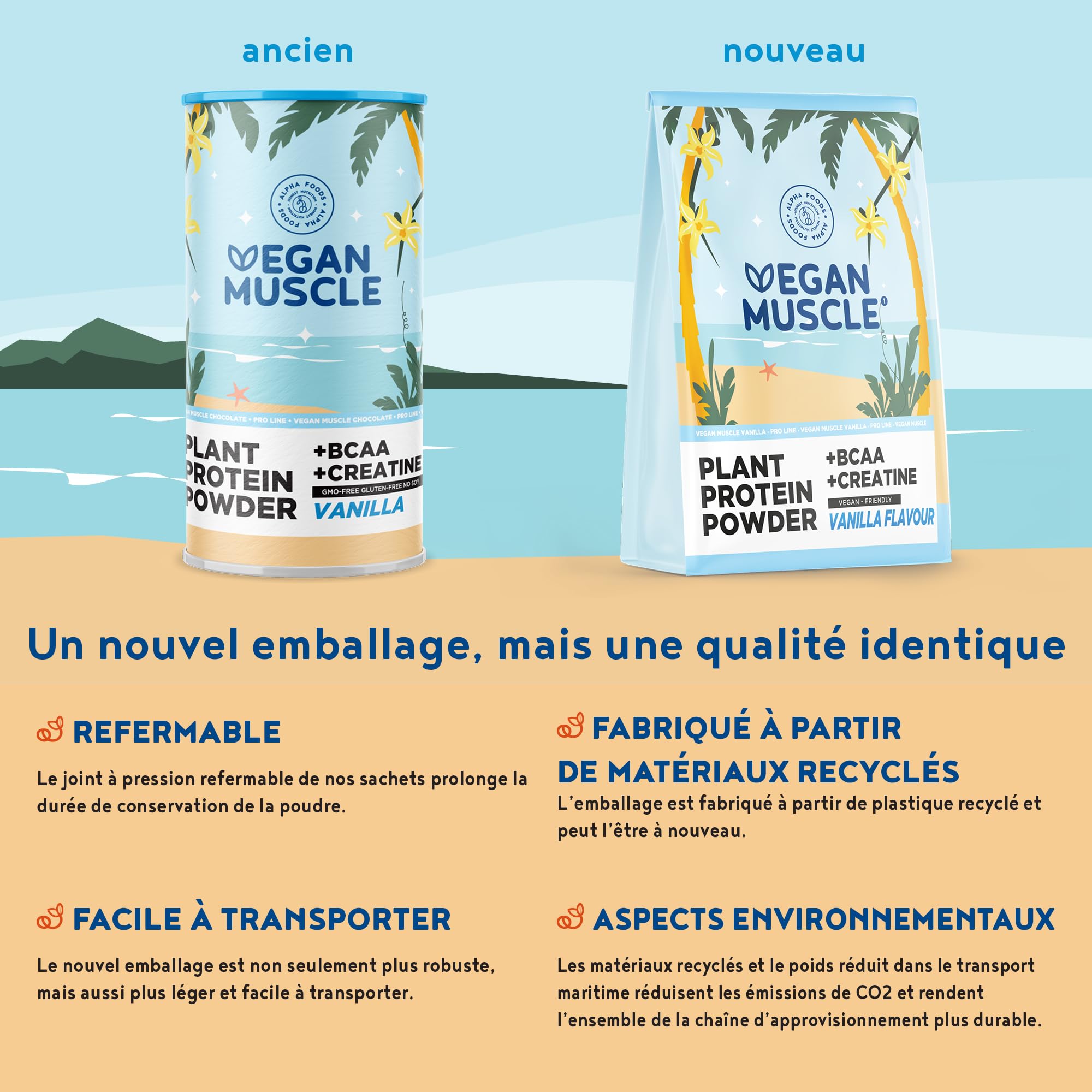 Vegan Proteine en Poudre [600g] | Vanille | 18g Protein de Riz, Pois, Graines de Tournesol | Creatine & BCAA | Pre/Post Workout Proteines Musculation | Protéine Powder | Shake Protéines | Alpha Foods