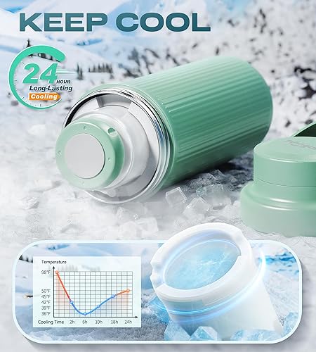 Miniatura 3 de Enfriador portátil de leche materna de 22 onzas para viajes, mantiene la leche fresca durante 24 horas, enfriador de leche materna de gran capacidad