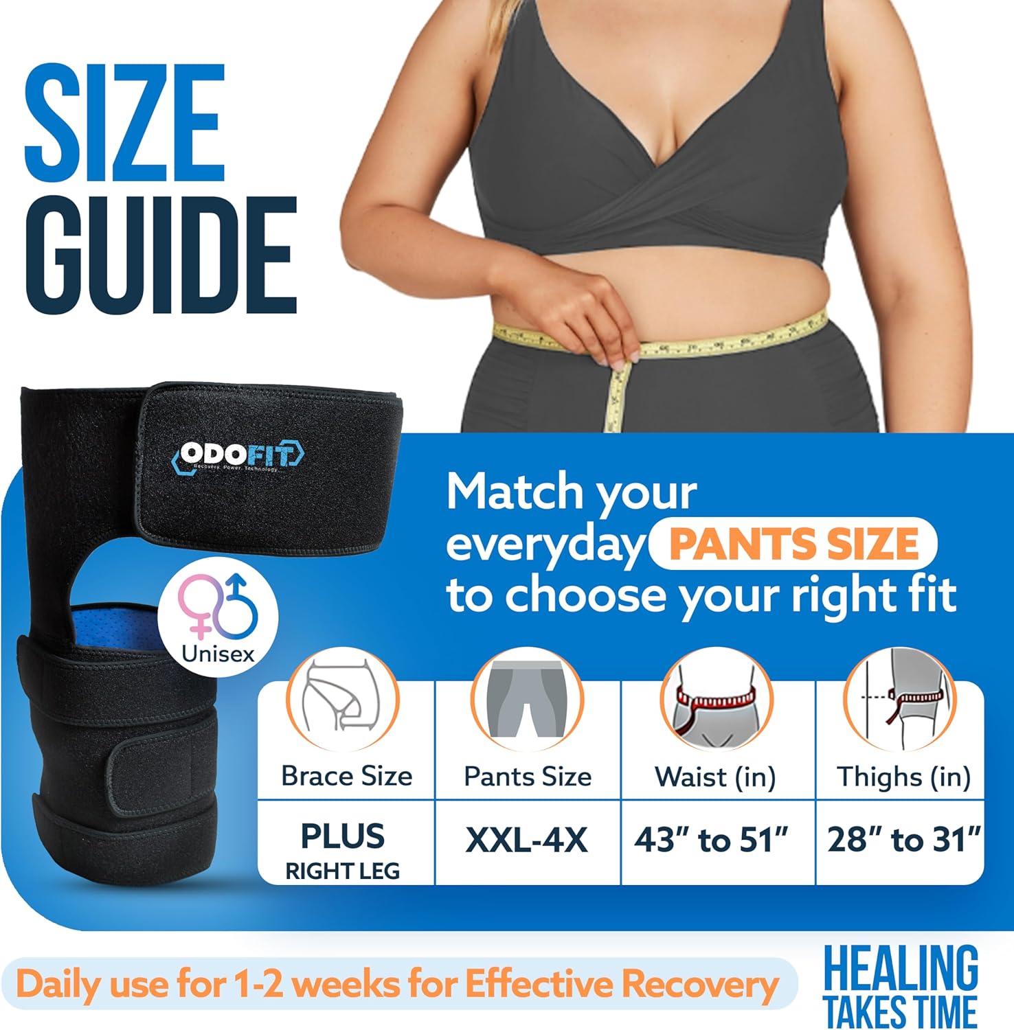 5-in-1 Hip Brace for Women & Men Sciatica Pain Relief Devices - Adjustable Groin, Thigh, Hamstring Compression Wrap - Comfortable Support for Muscle Recovery, Mobility, Sciatica Hip Pain Relief Brace