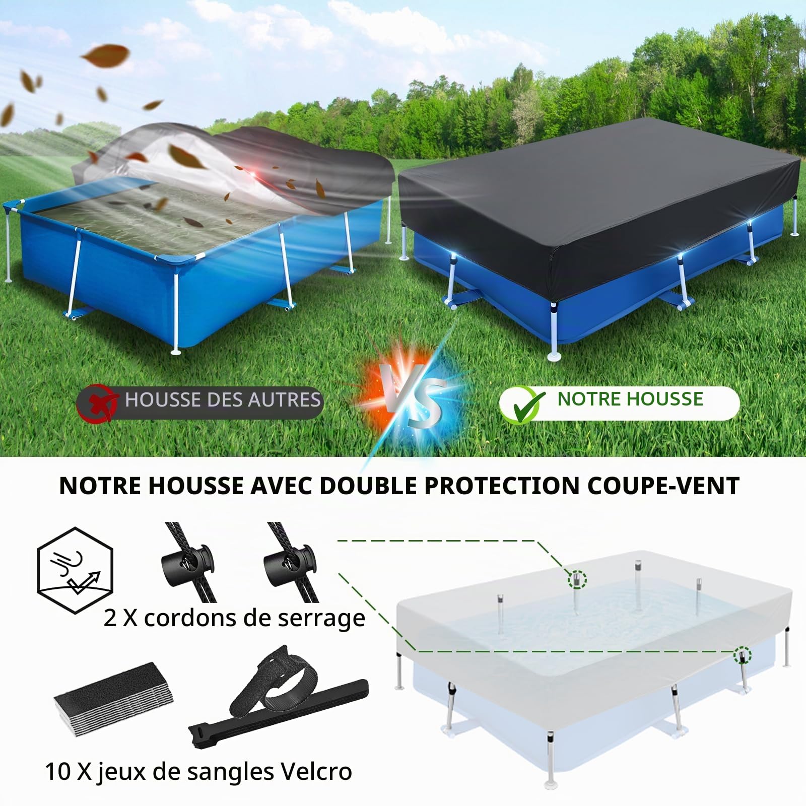 Bâche de piscine rectangulaire - 2 x 3 m - 300 x 200 cm - Facile à installer - Anti-poussière - Pour piscine à cadre rectangulaire
