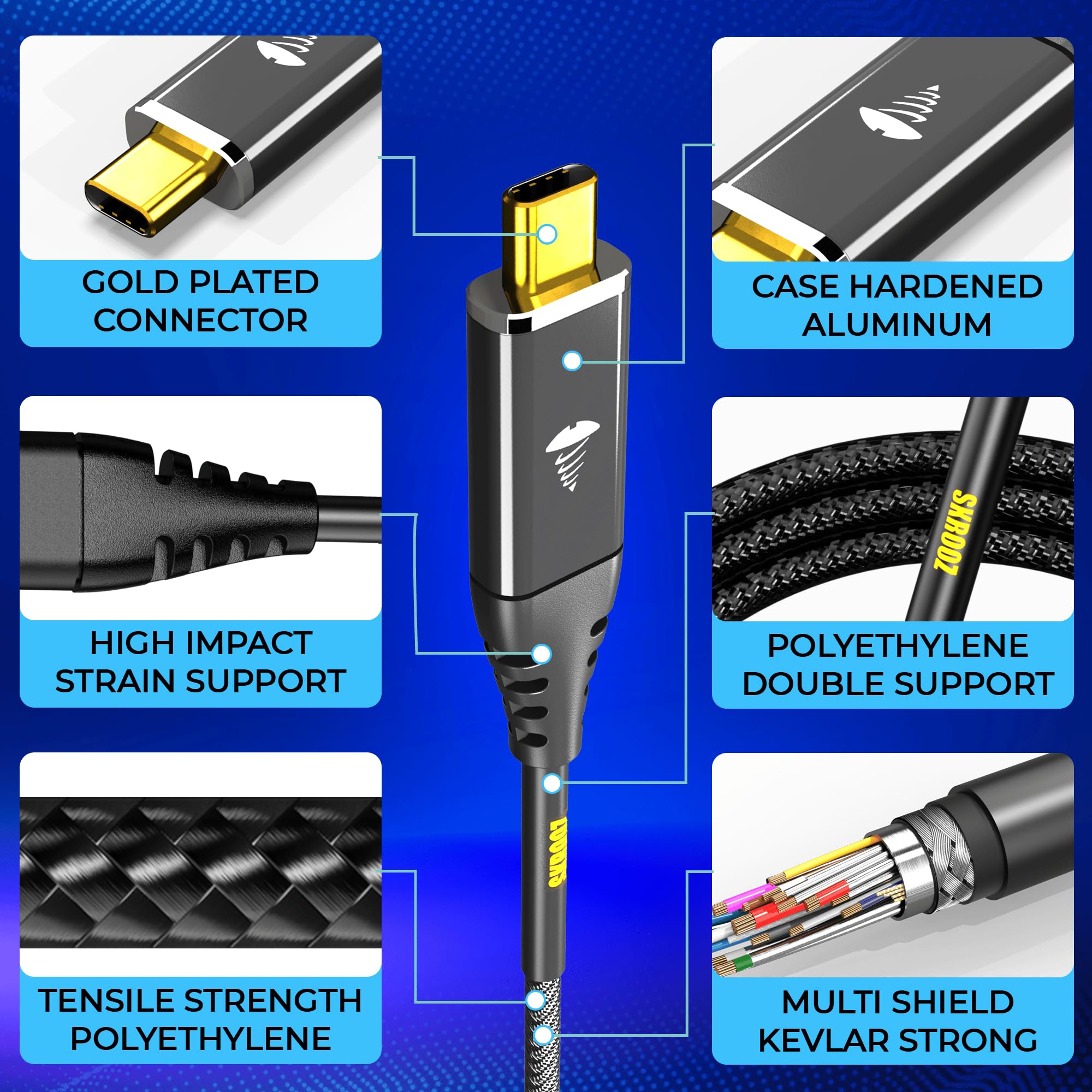 Cable USB C de carga rápida - Cargador Kevlar 4.0 Gen3 tipo C de 3.3 pies - Cargador de teléfono de 1 cable para todos los dispositivos USBC - Cable de alta velocidad, compatible con Samsung Galaxy