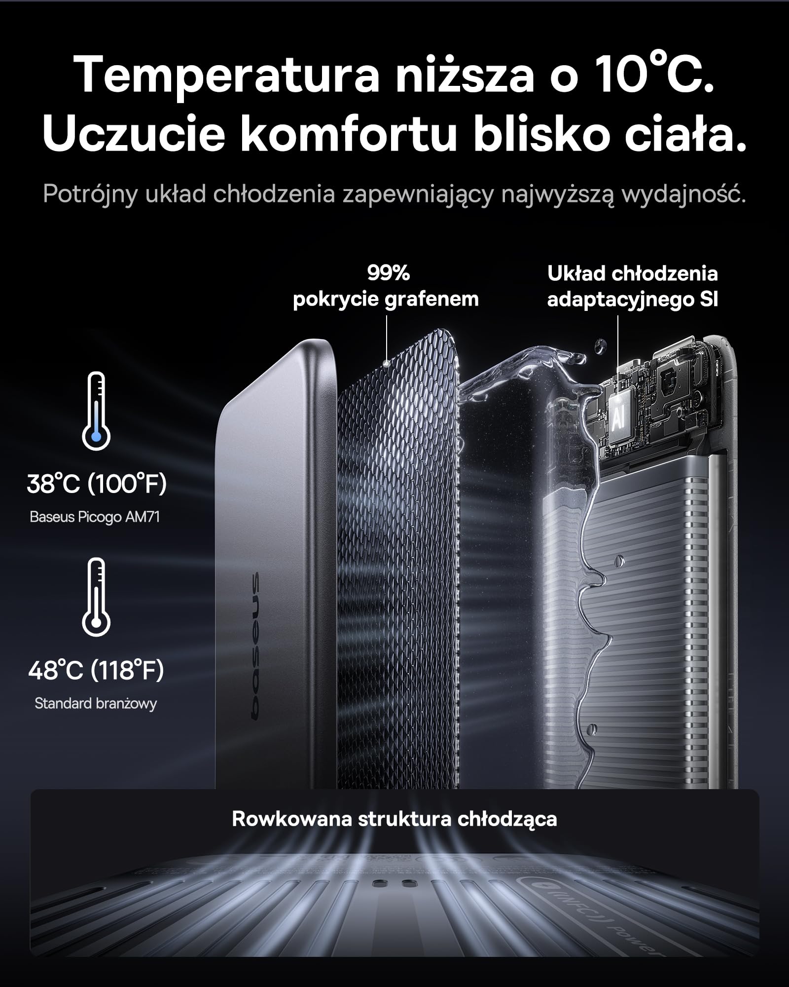 Baseus Picogo Air 0,69 cm Ultra Slim 5000 mAh Magsafe Power Bank, certyfikat CCC, magnetyczna przenośna ładowarka z USB-C, 22,5 W szybkiego ładowania, zewnętrzny akumulator zewnętrzny do iPhone 17/16
