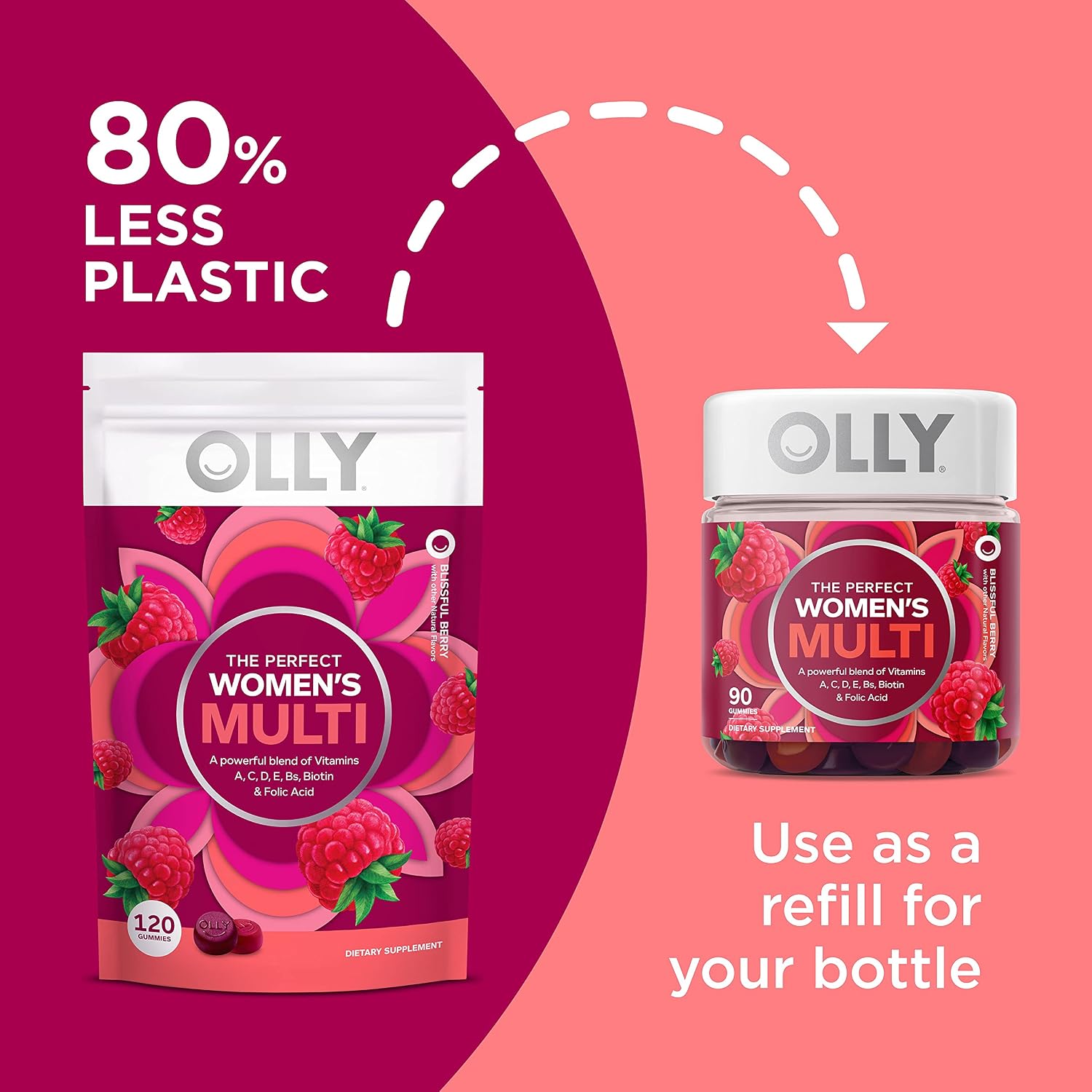 OLLY Women’s Multi Gummy Starter Pack Bundle, Vitamins A, D, C, E, Biotin, Folic Acid, Berry Flavor