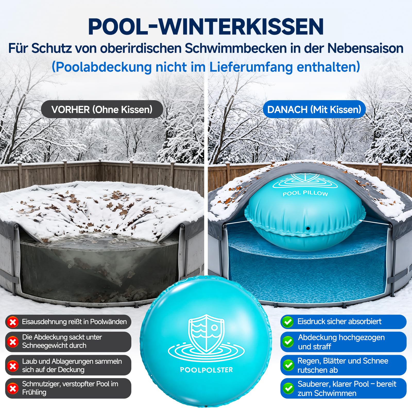 SUNYRISY Cuscino ad aria per piscina, resistente all'inverno, rotondo