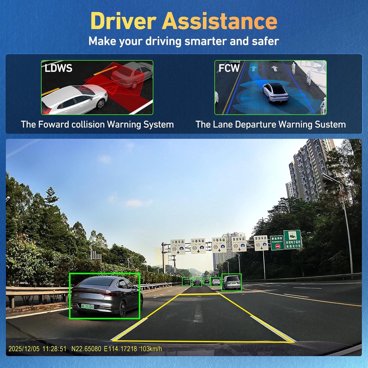 Dash Cam Front and Rear, 4K + 1080P Dual Dash Camera for Cars with 64GB Card, Built-in GPS, 5.8GHz WiFi, 3.2" IPS Screen, 24H Parking Mode,Loop Recording, WDR, Night Vision