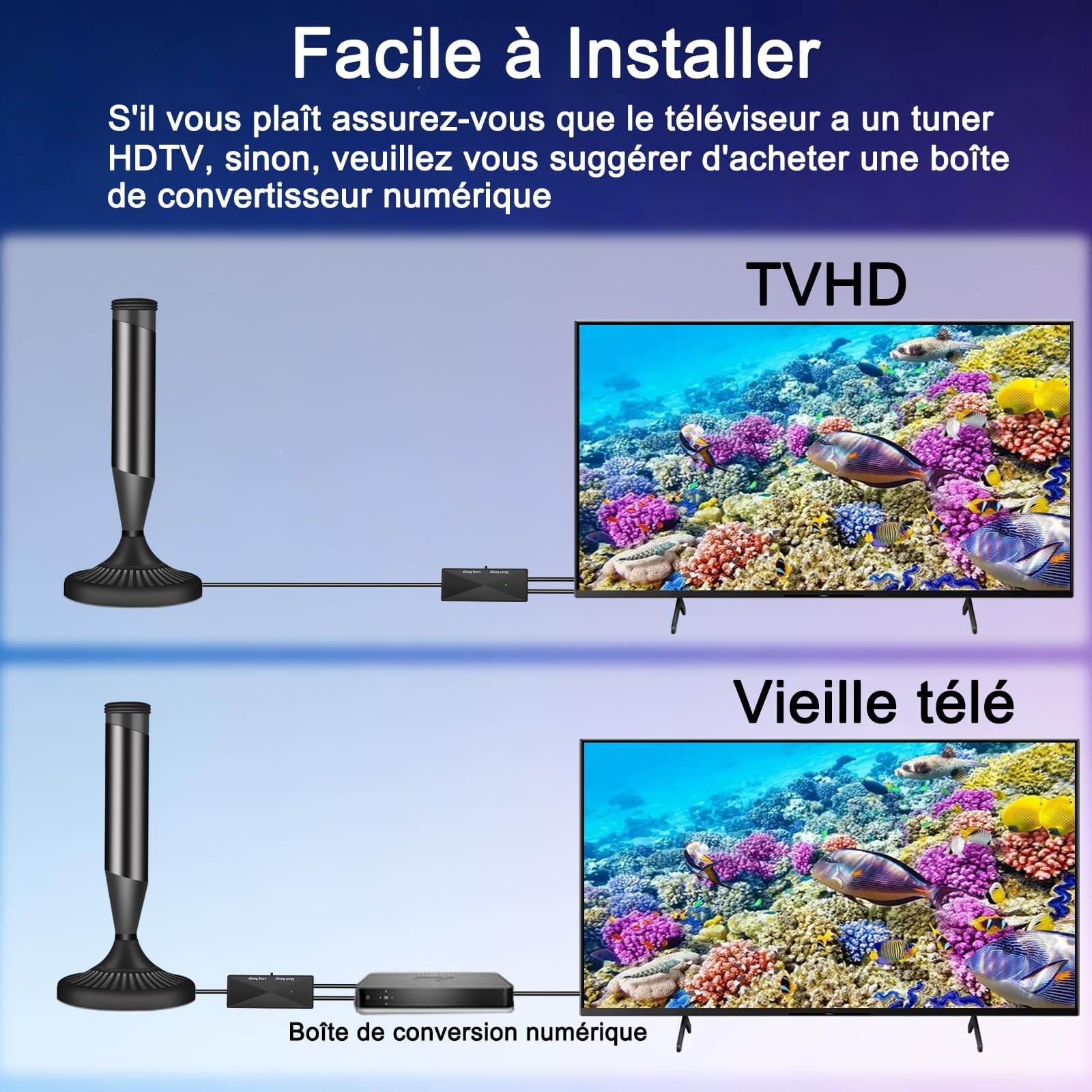 Antenne TV Intérieur Puissante avec Base Magnétique et Amplificateur, Compatible 4K 1080P pour Toutes Les Chaînes Gratuites TNT, Câble Coaxial 5m (Black-410)