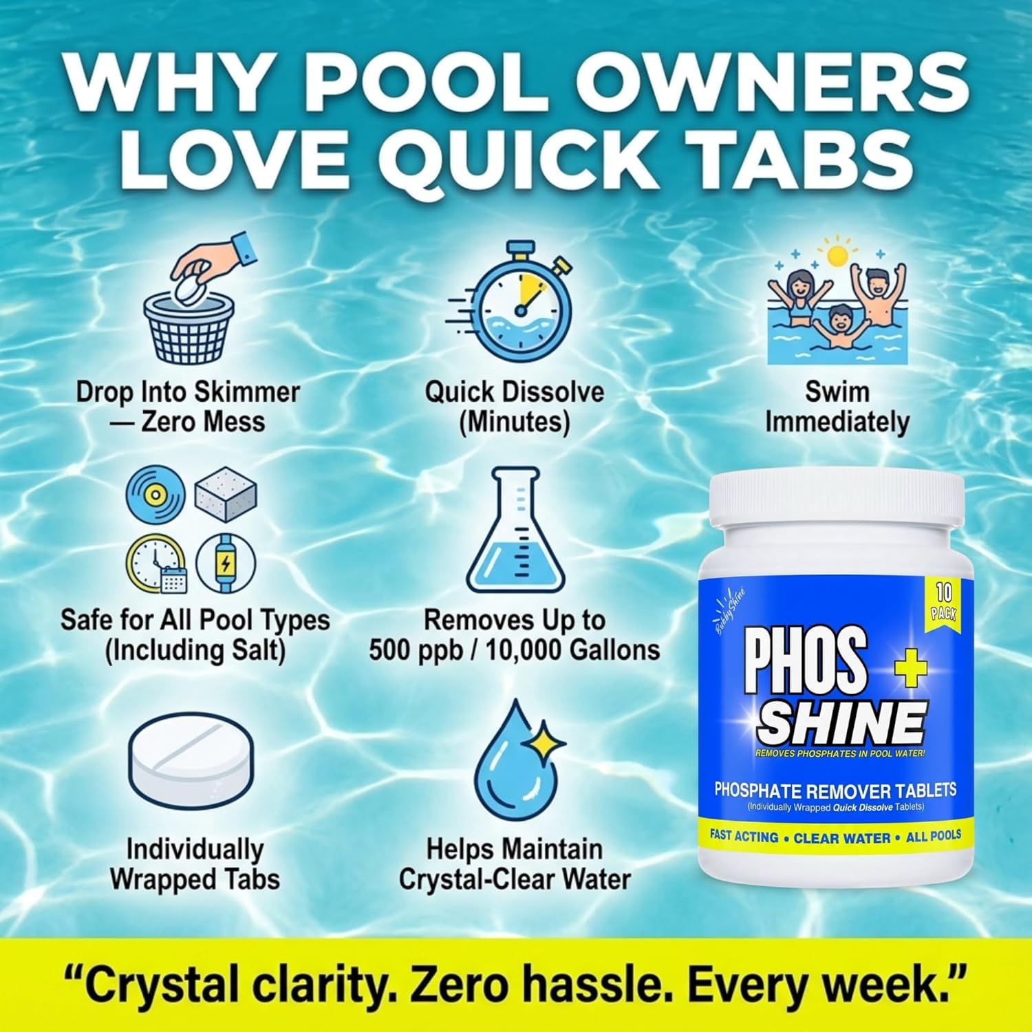 Phosphate Remover Pool Tablets - Quick Dissolve Skimmer Tabs, Individually Wrapped, 1 Tablet Treats 10,000 Gallons, Removes Up to 500 ppb, Salt and Chlorine Safe, Pool Chemicals, 10 Pack - BubbyShine