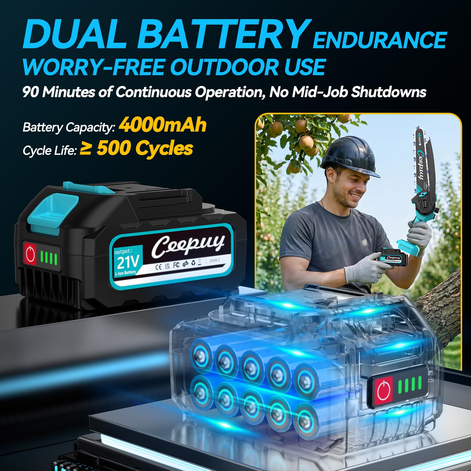8 Zoll Mini Akku-Kettensäge zum Beschneiden, 2x4000 mAh Akku-Säge, elektrische Säge mit Ölpumpe, tragbare elektrische Kettensäge zum Schneiden von Holz Gärten