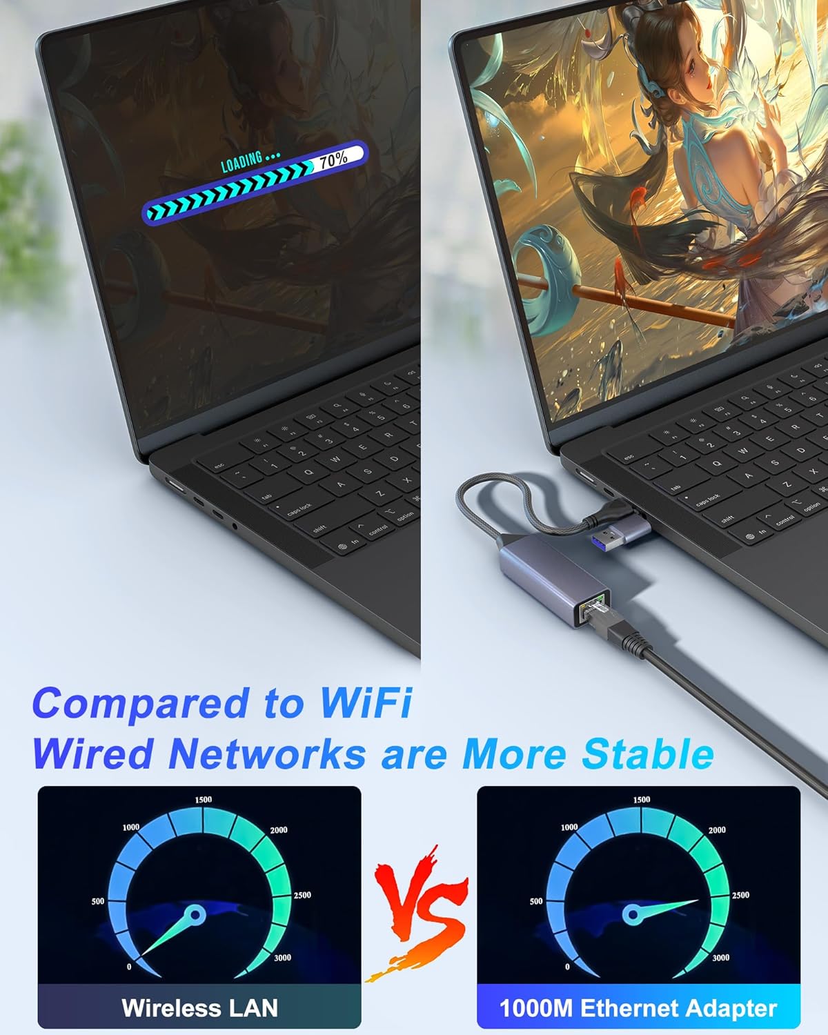 2.5gb USB to Ethernet Adapter, 2.5g Aluminum 2-in-1 USB & USB C to RJ45 Network Adapter 2500Mbps LAN Converter for MacBook Air/Pro, HP, XPS, Surface, iPad, iPhone 17/16