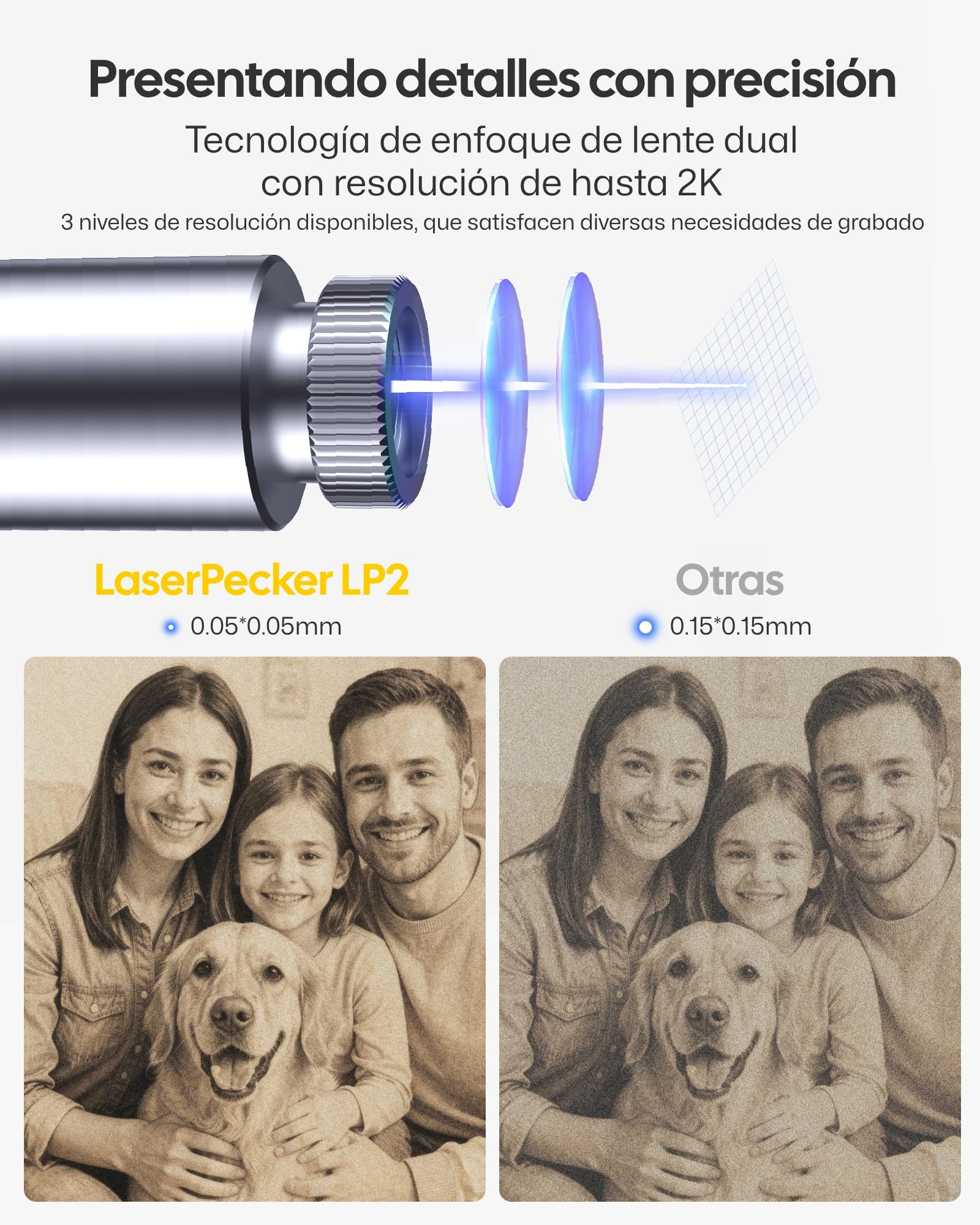 LaserPecker 2 grabador láser grabado máquina Reino Unido cortador grabado para madera cuero